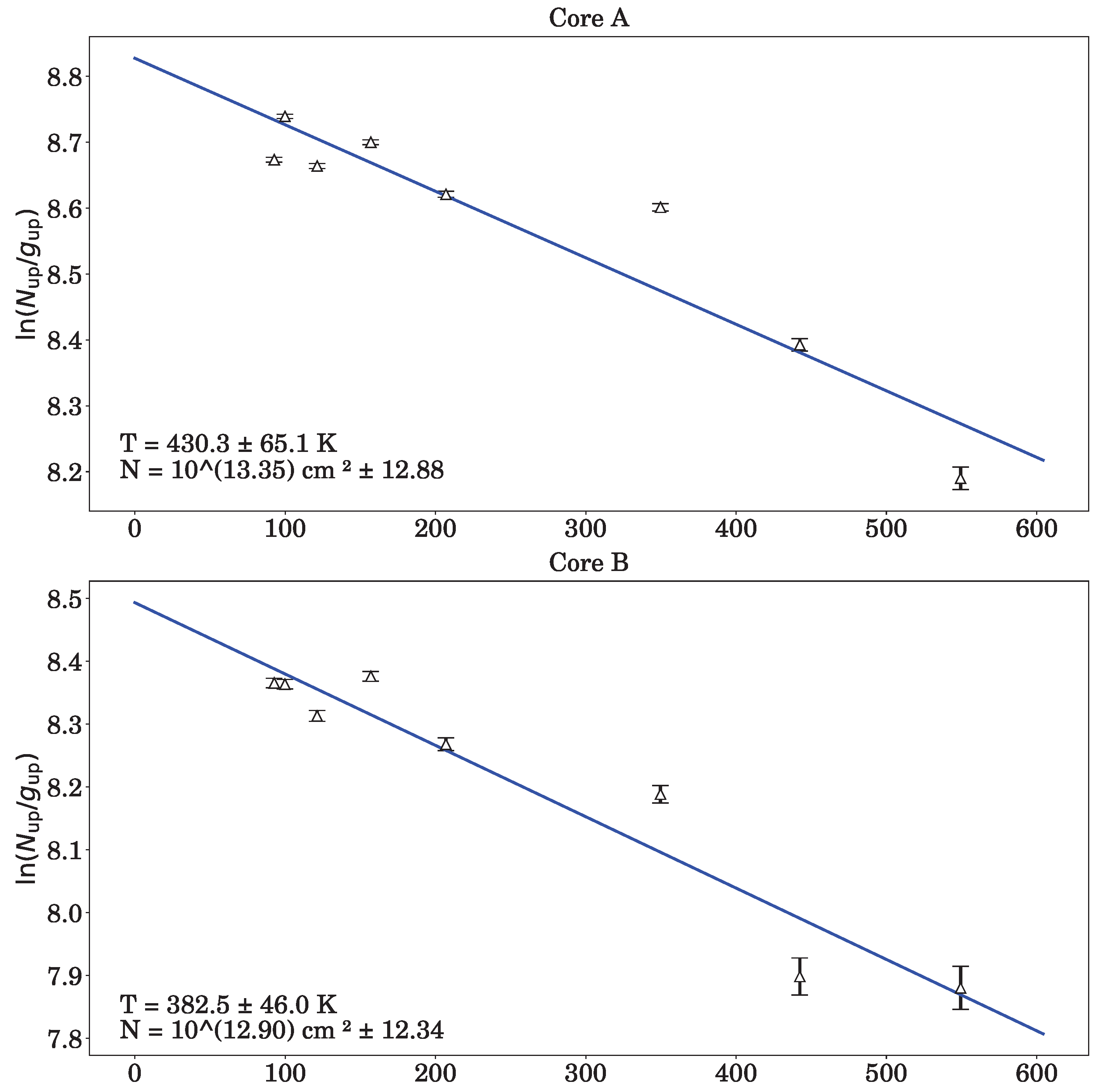 Galaxies 13 00073 g007 Galaxies 13 00073 g007