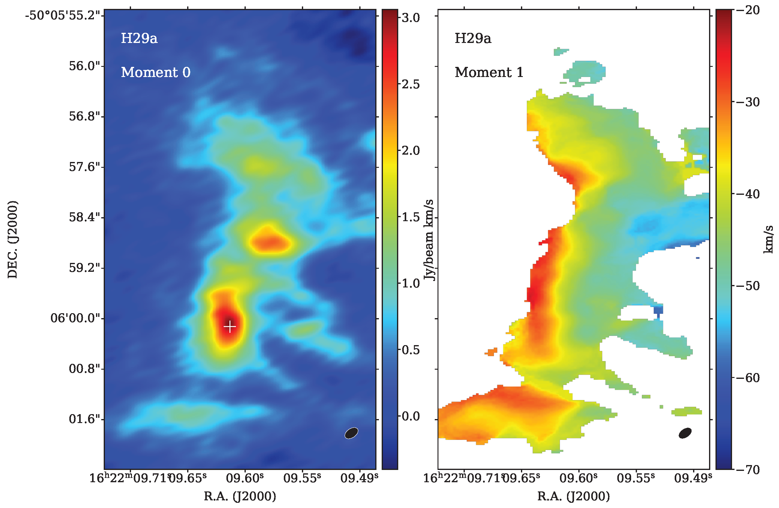 Galaxies 13 00073 g009 Galaxies 13 00073 g009