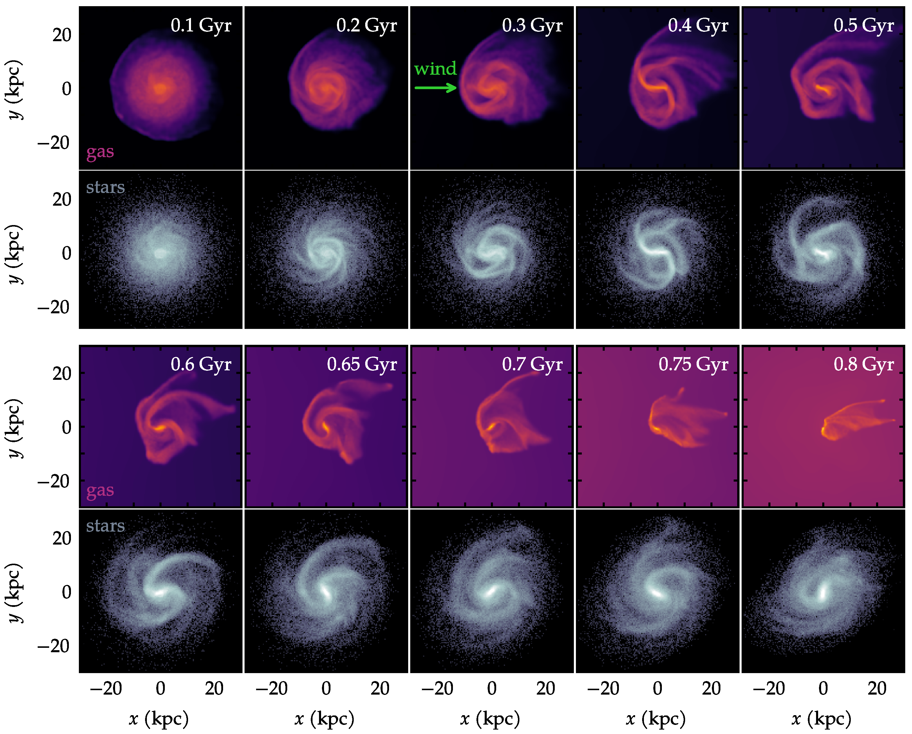 Galaxies 13 00076 g004