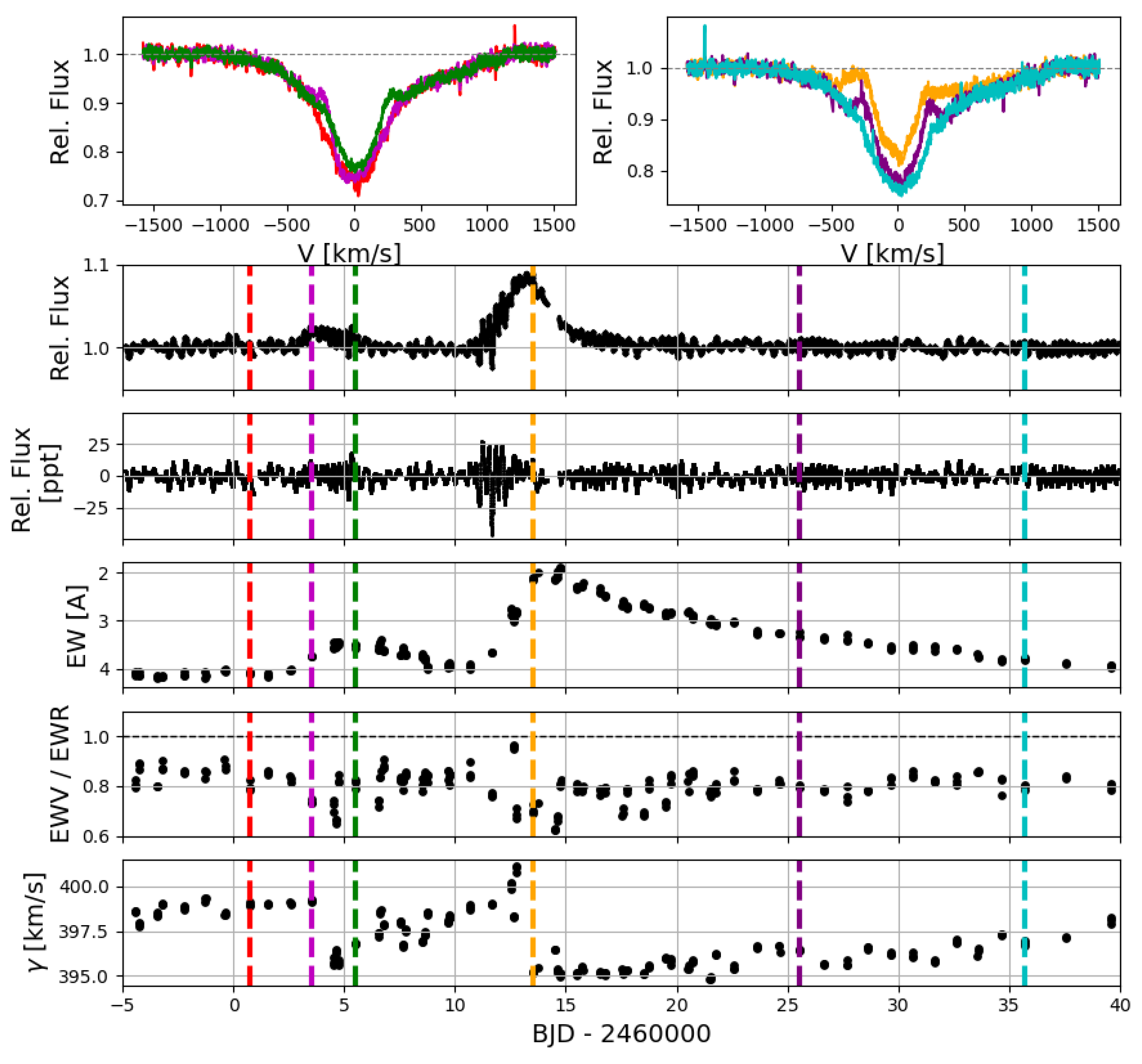 Galaxies 13 00077 g001