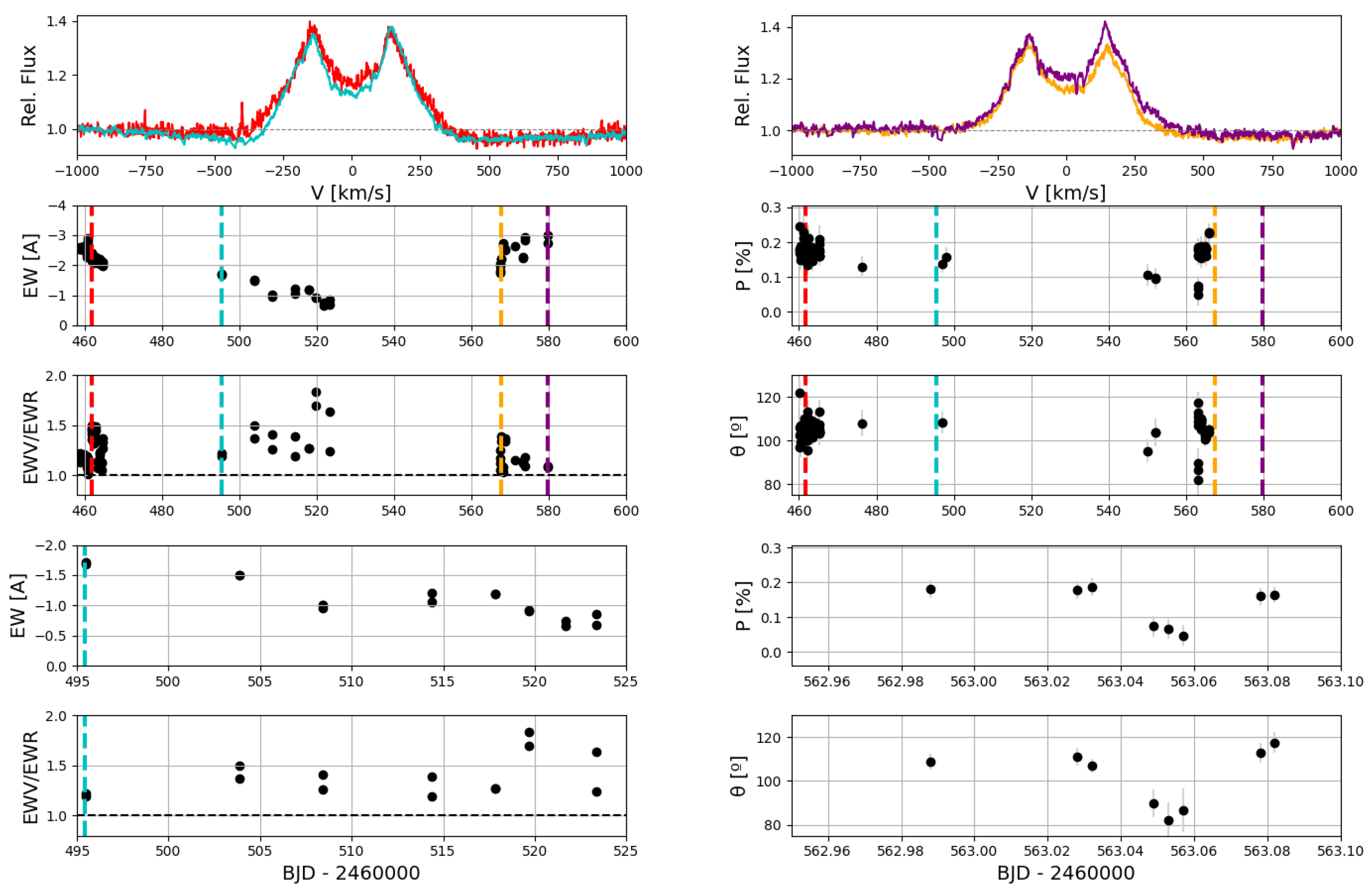 Galaxies 13 00077 g003