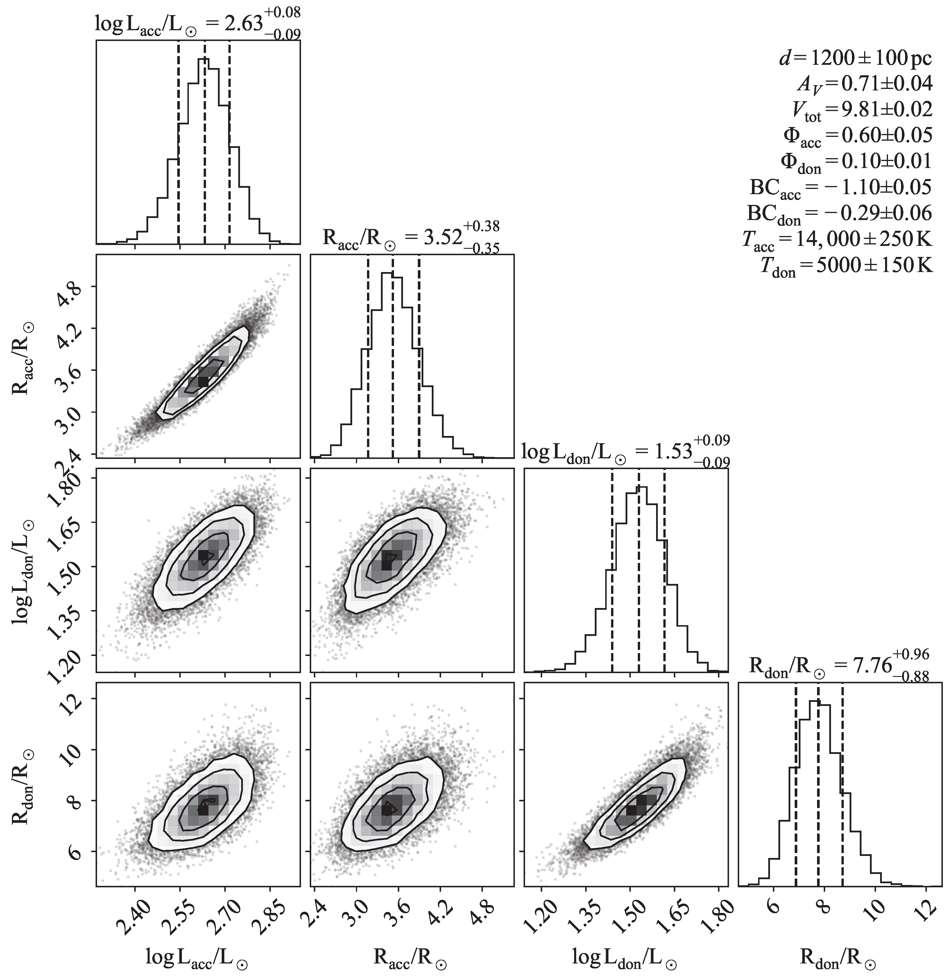Galaxies 13 00078 g001 Galaxies 13 00078 g001