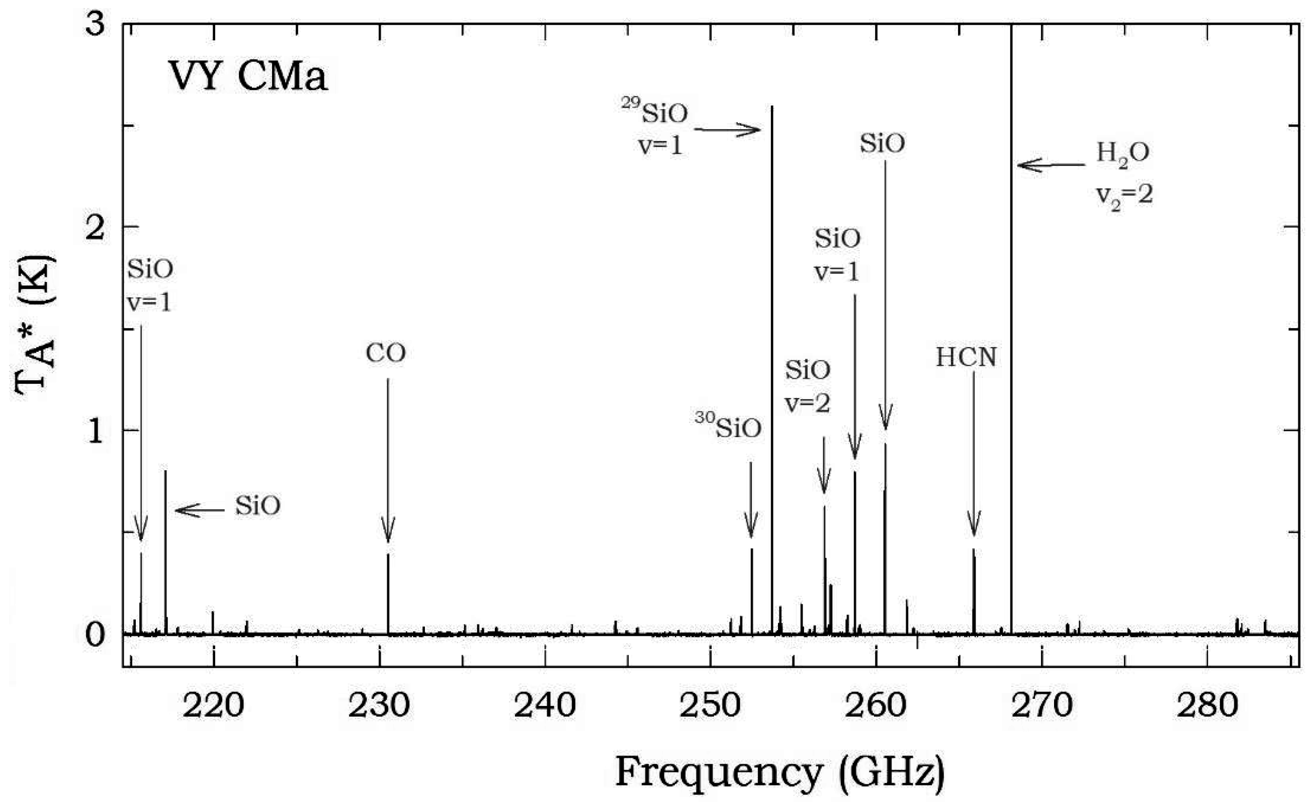 Galaxies 13 00082 g002 Galaxies 13 00082 g002