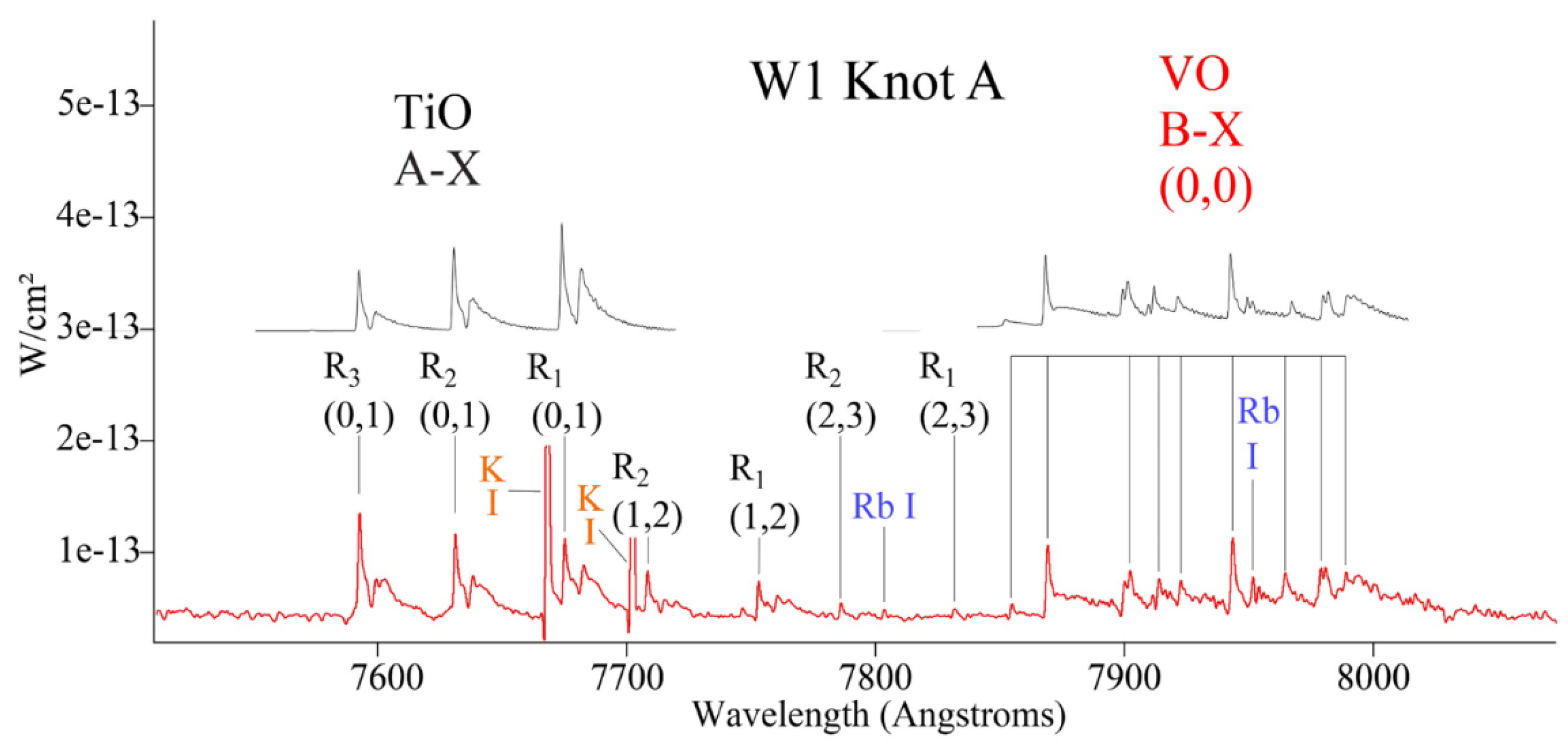 Galaxies 13 00082 g005 Galaxies 13 00082 g005