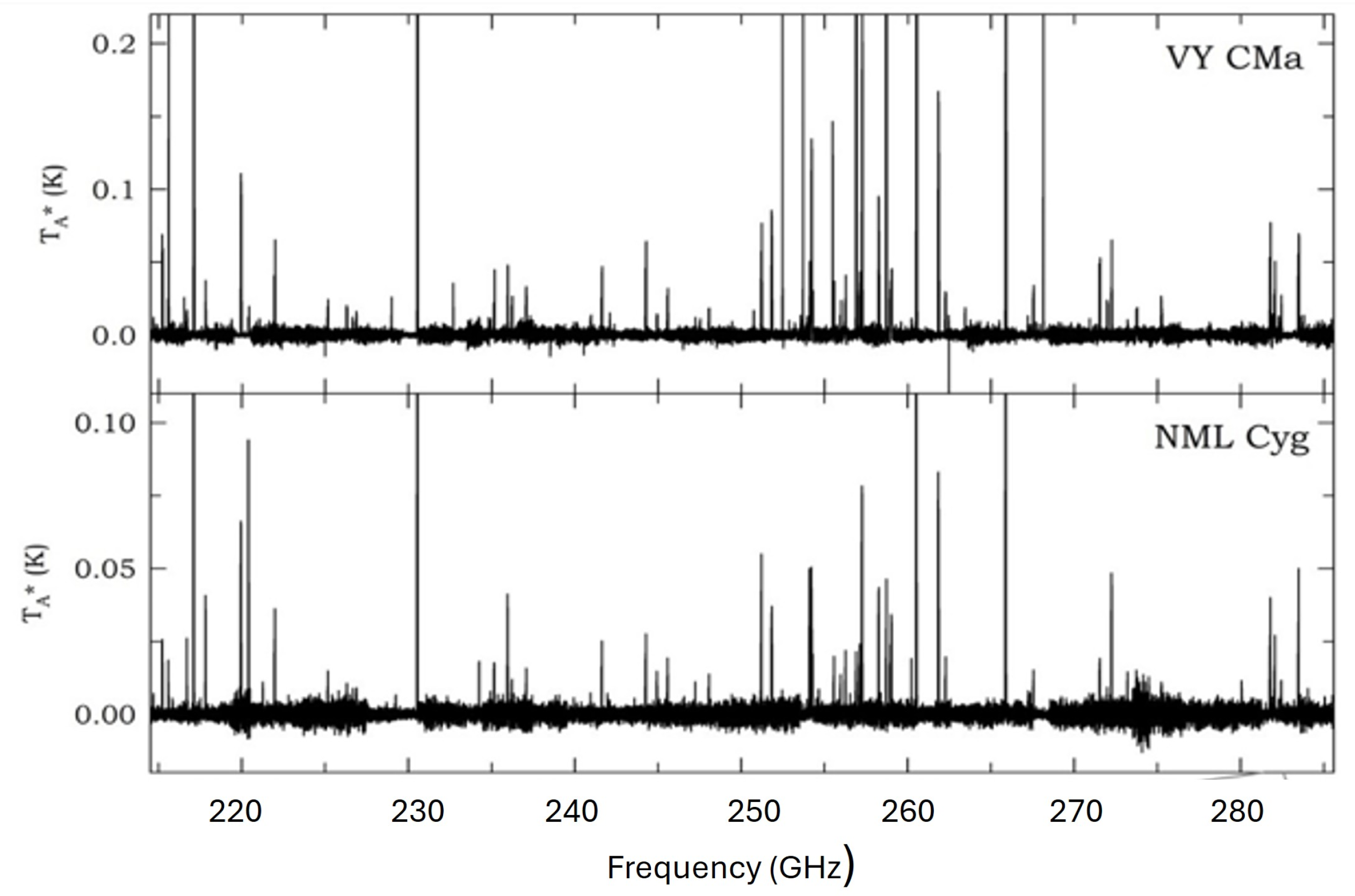 Galaxies 13 00082 g006 Galaxies 13 00082 g006