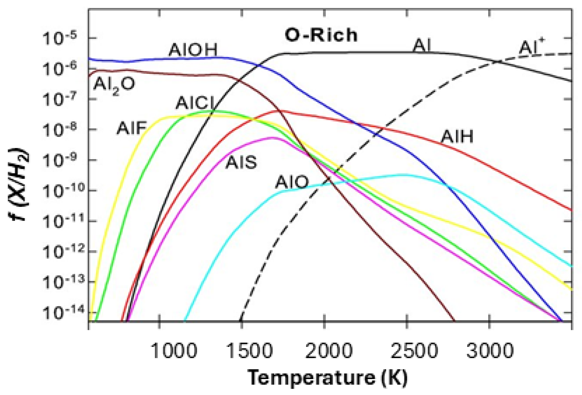 Galaxies 13 00082 g010 Galaxies 13 00082 g010