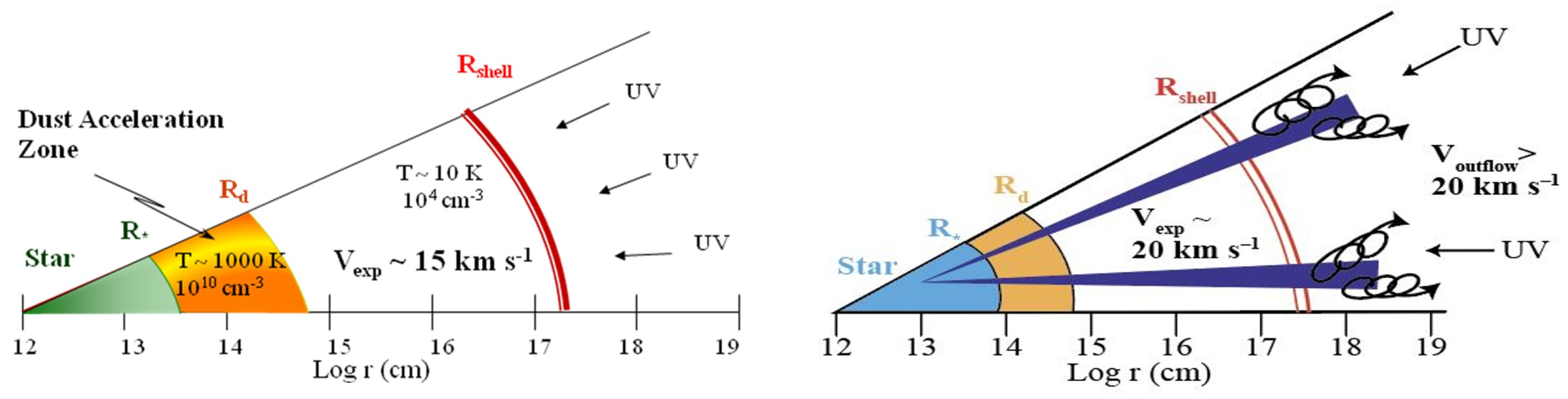 Galaxies 13 00082 g011 Galaxies 13 00082 g011