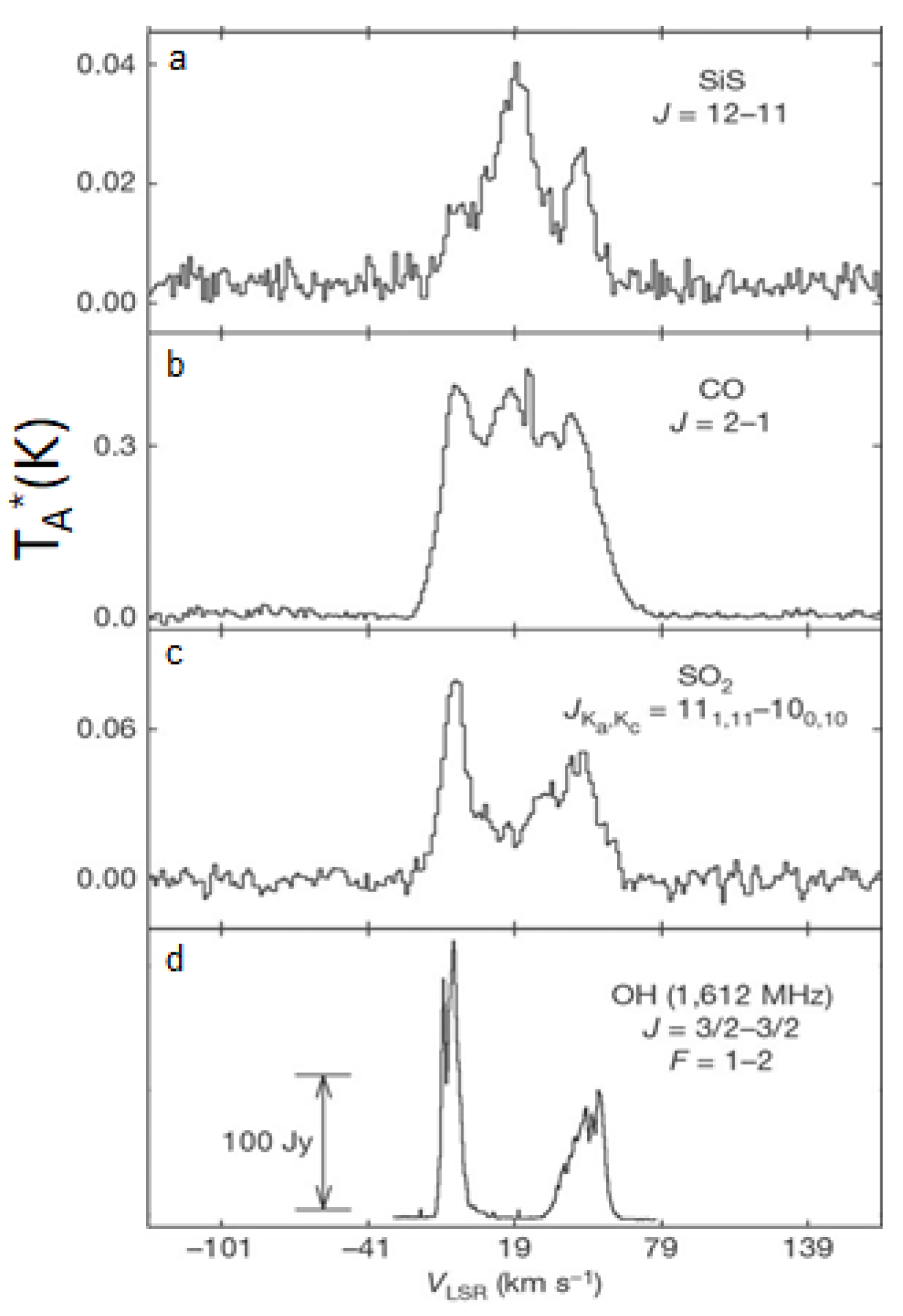 Galaxies 13 00082 g012 Galaxies 13 00082 g012