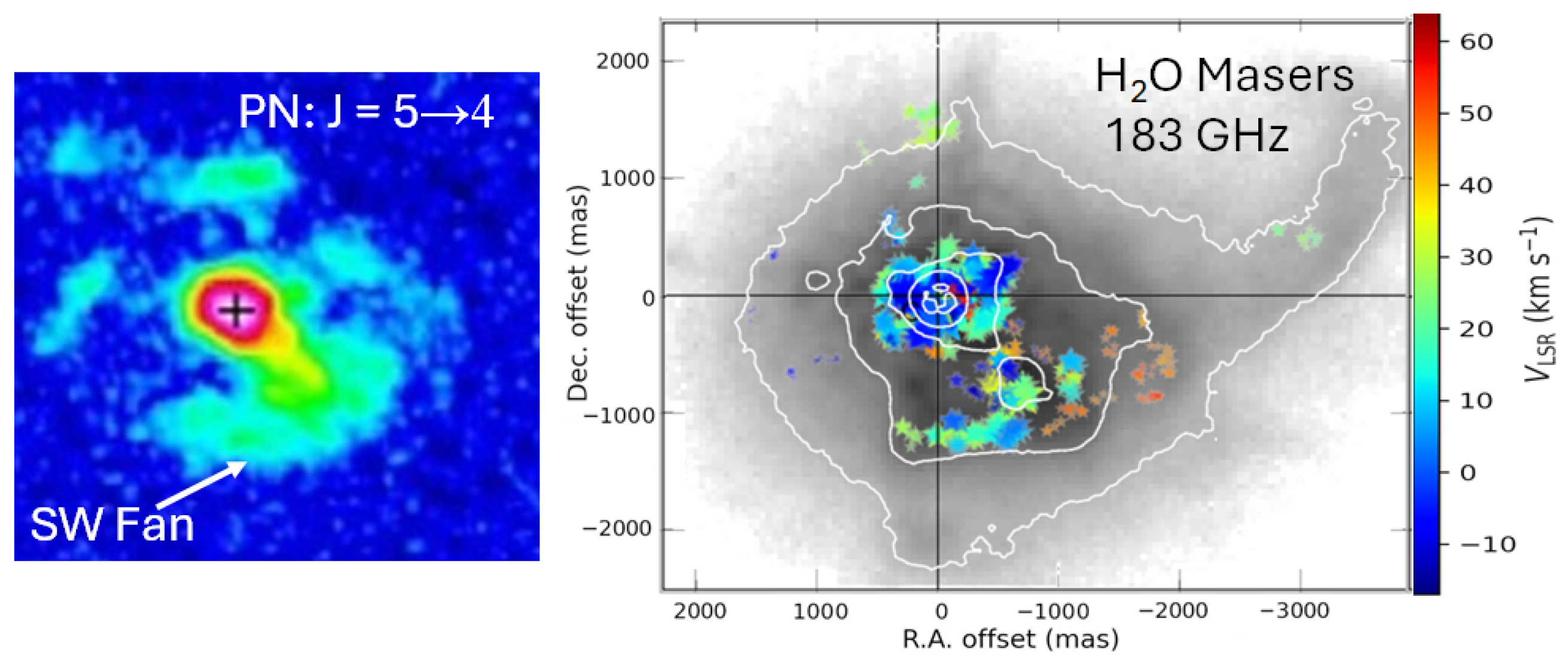 Galaxies 13 00082 g013 Galaxies 13 00082 g013