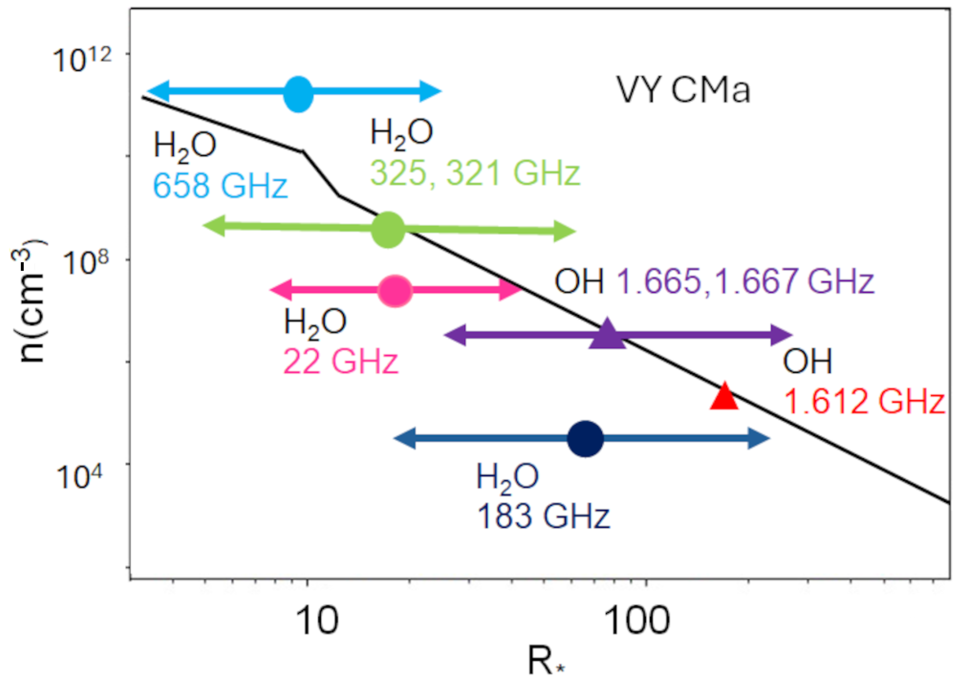 Galaxies 13 00082 g014 Galaxies 13 00082 g014