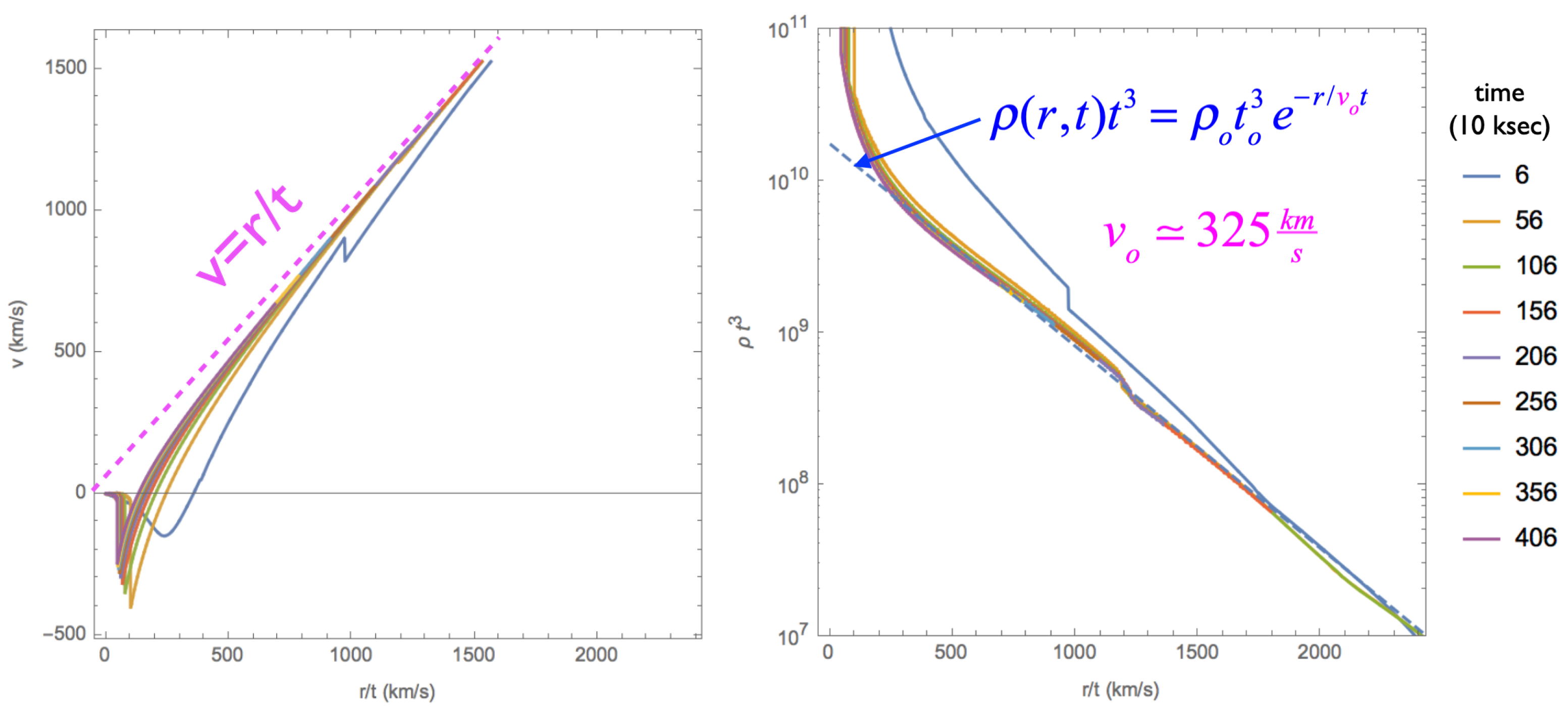 Galaxies 13 00091 g006 Galaxies 13 00091 g006