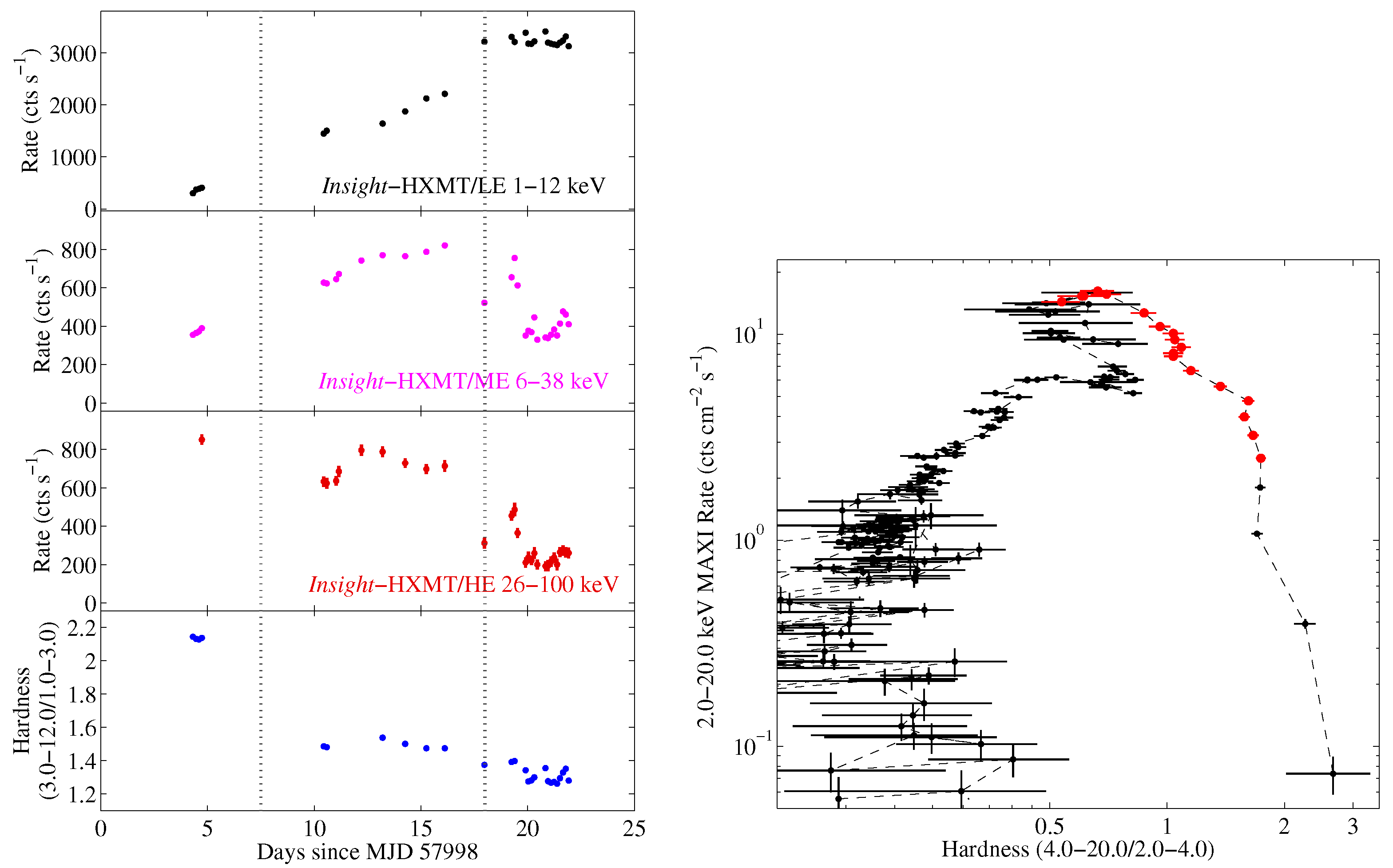 Galaxies 13 00111 g002 Galaxies 13 00111 g002