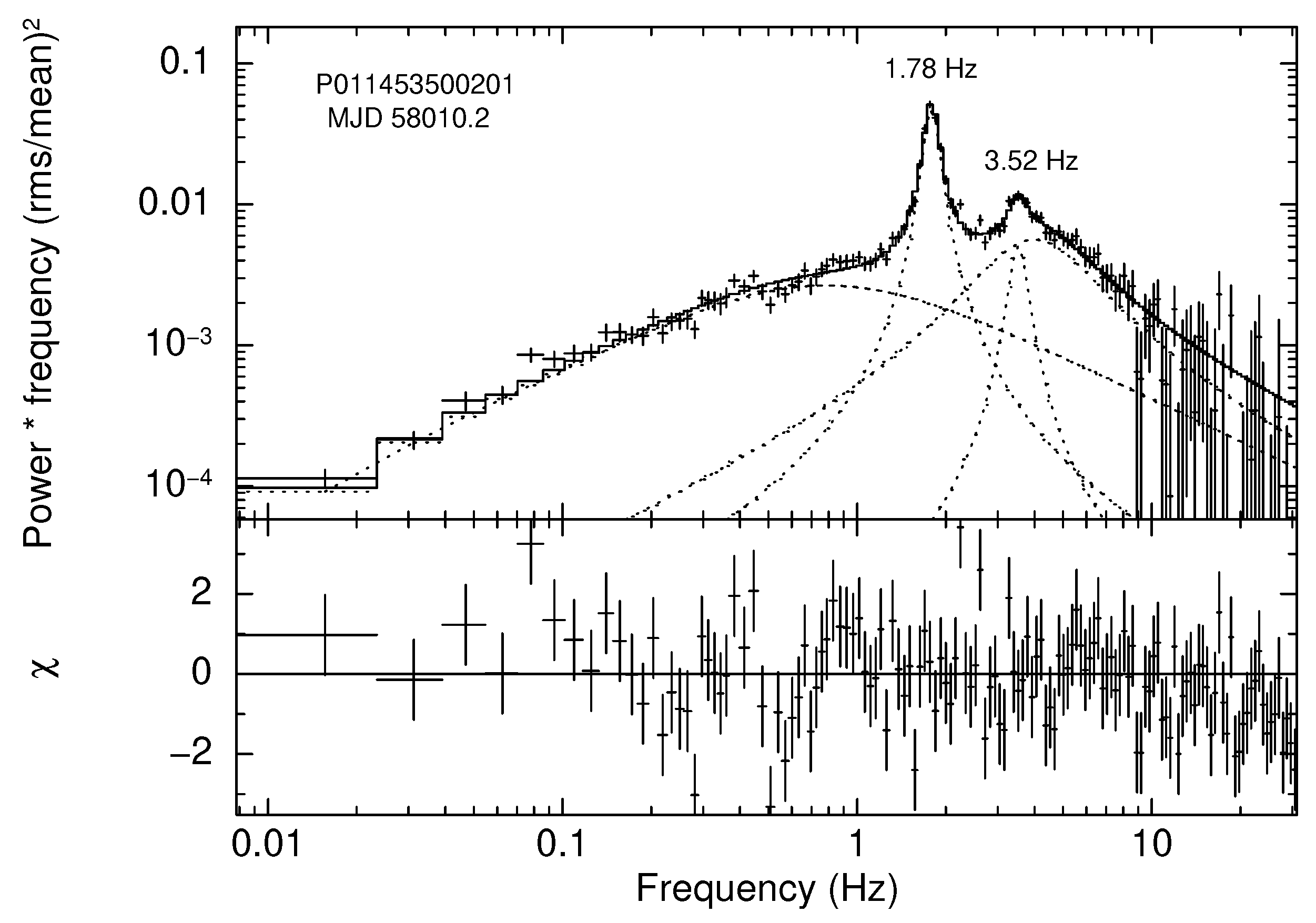 Galaxies 13 00111 g003a Galaxies 13 00111 g003a