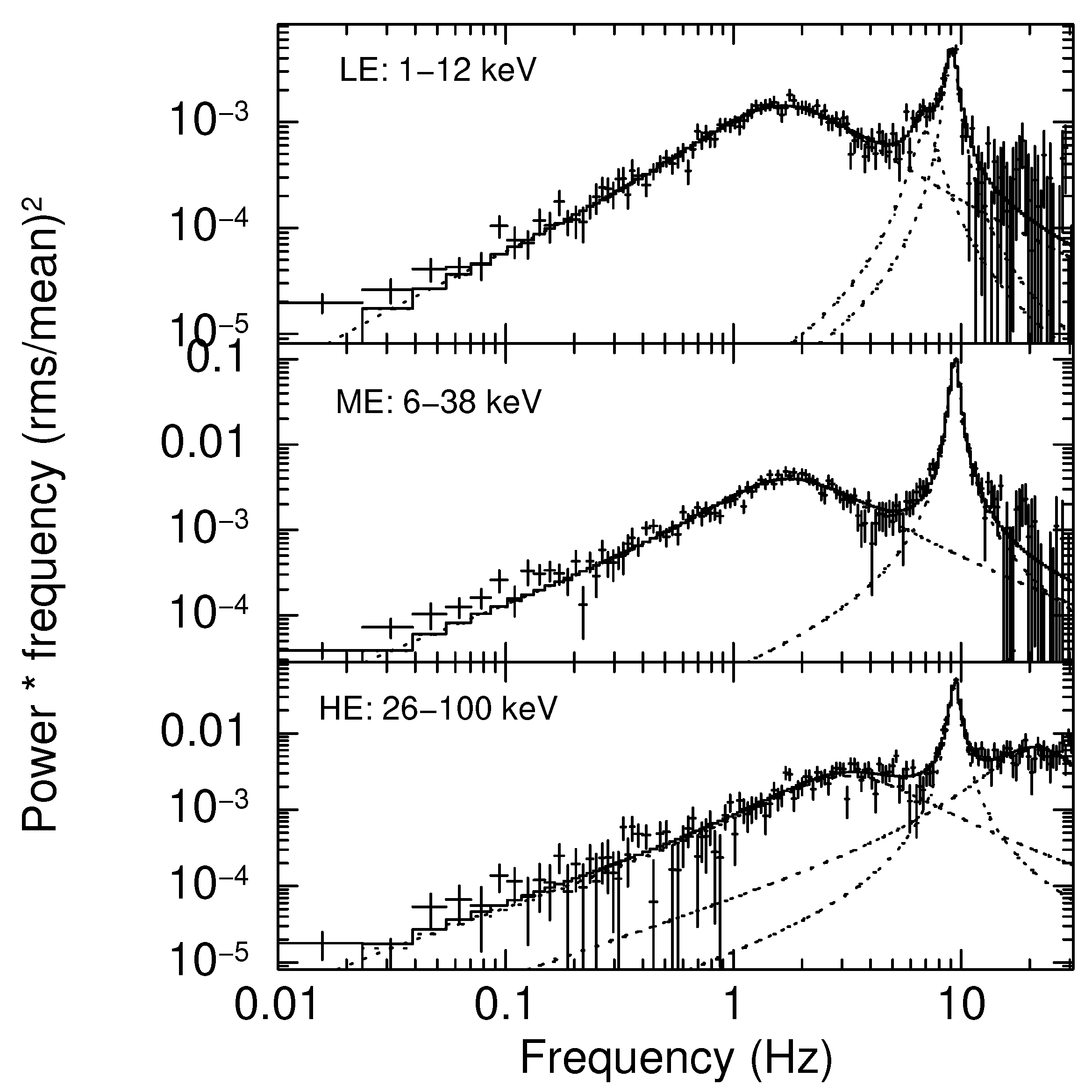 Galaxies 13 00111 g003b Galaxies 13 00111 g003b