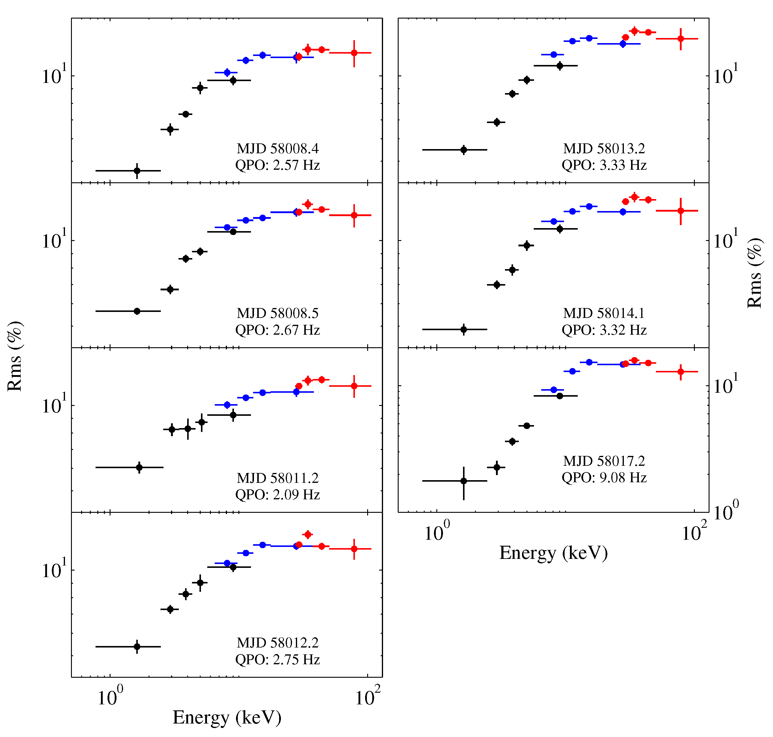 Galaxies 13 00111 g005 Galaxies 13 00111 g005