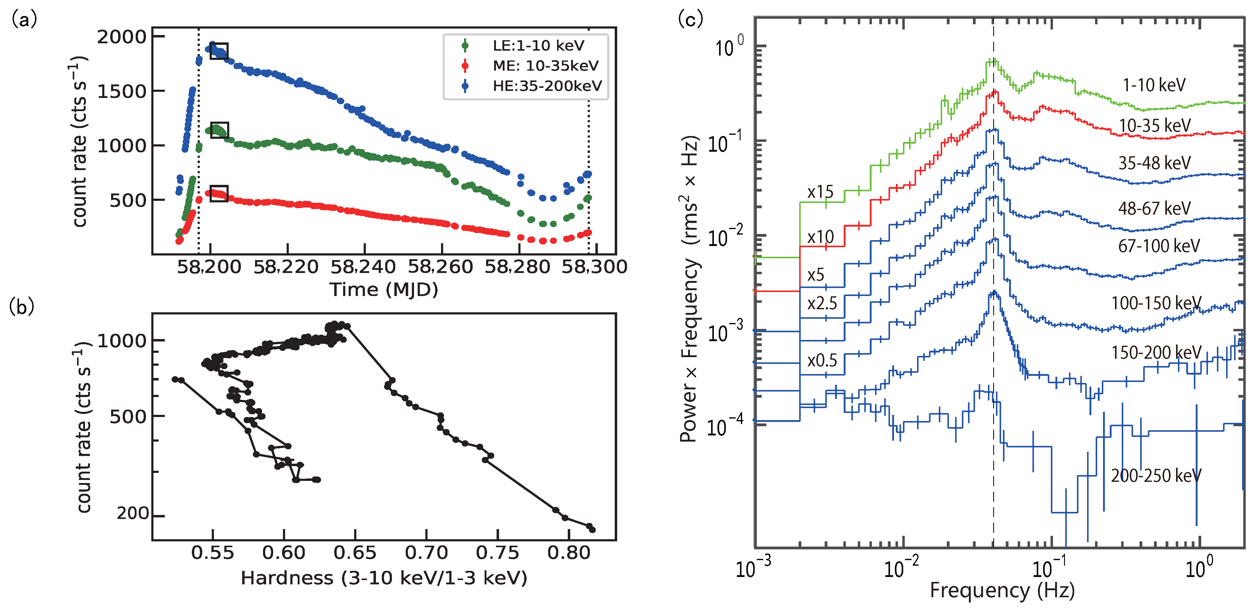Galaxies 13 00111 g007 Galaxies 13 00111 g007