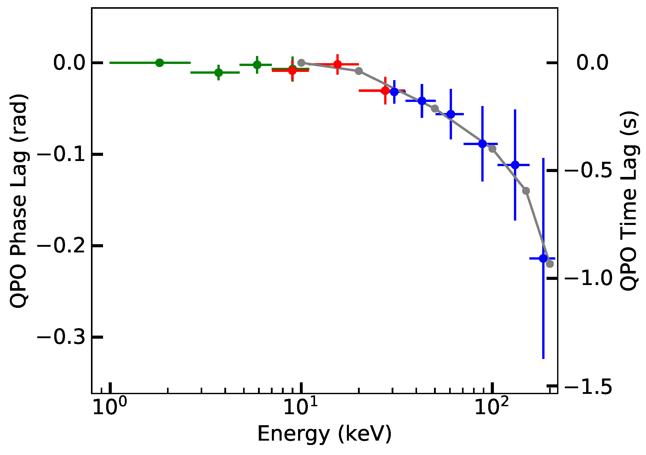 Galaxies 13 00111 g008 Galaxies 13 00111 g008
