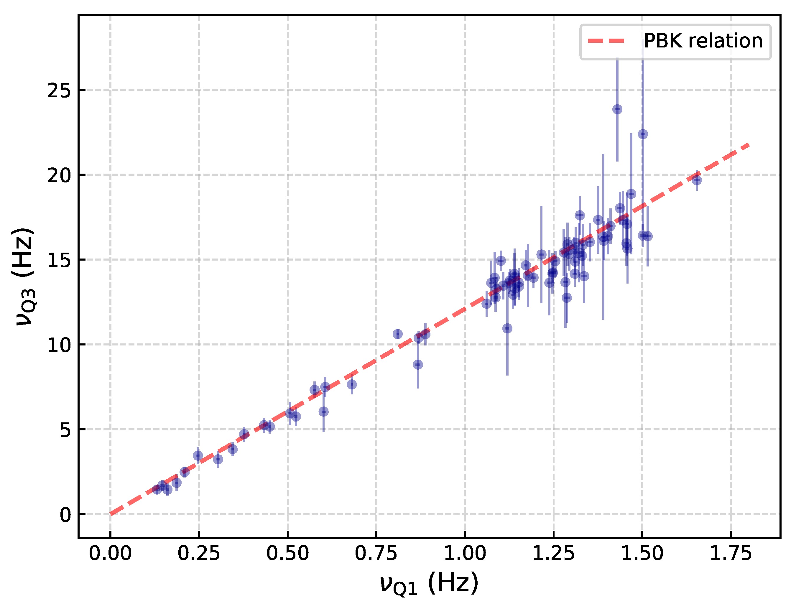 Galaxies 13 00111 g010 Galaxies 13 00111 g010