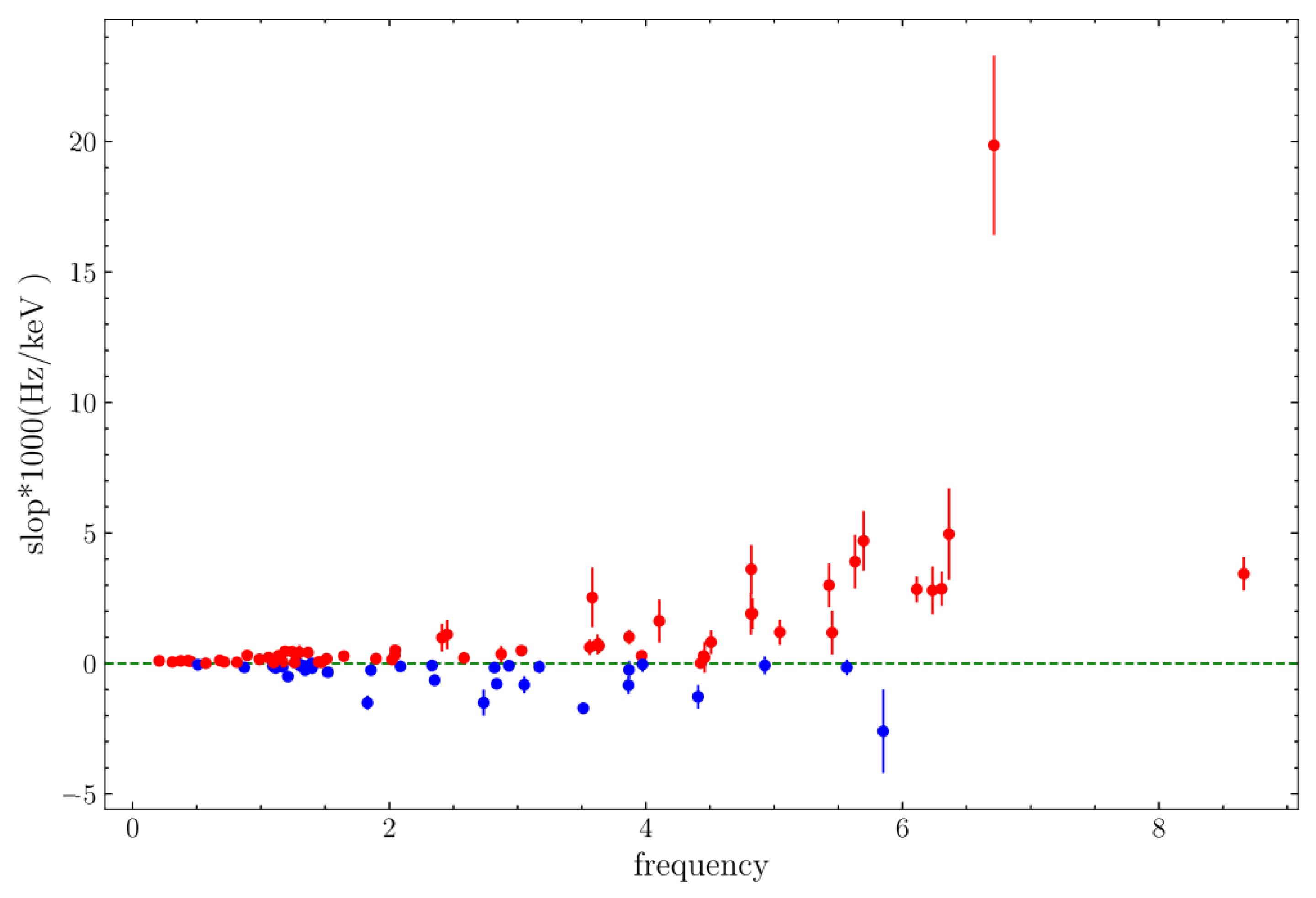 Galaxies 13 00111 g011 Galaxies 13 00111 g011