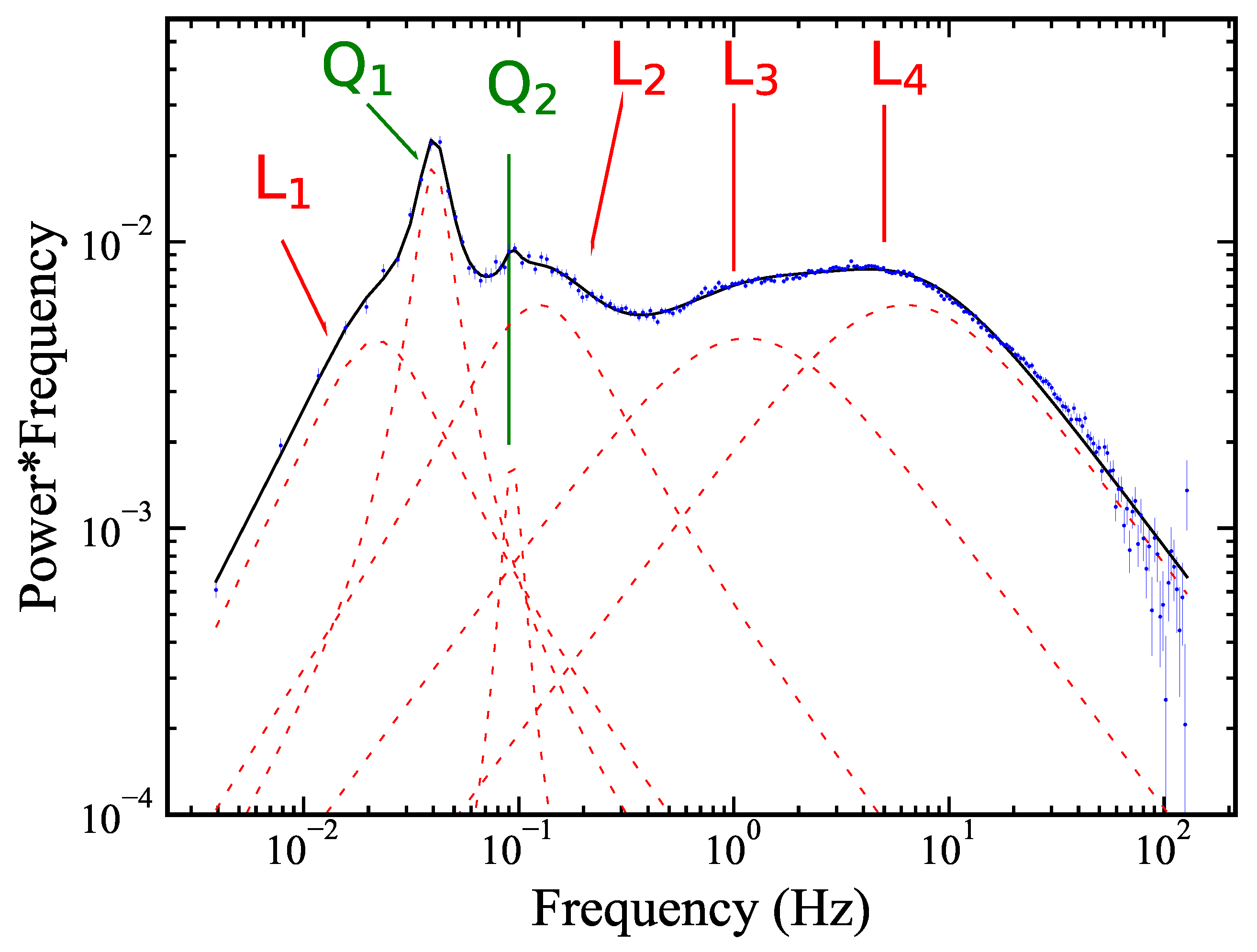 Galaxies 13 00111 g012 Galaxies 13 00111 g012