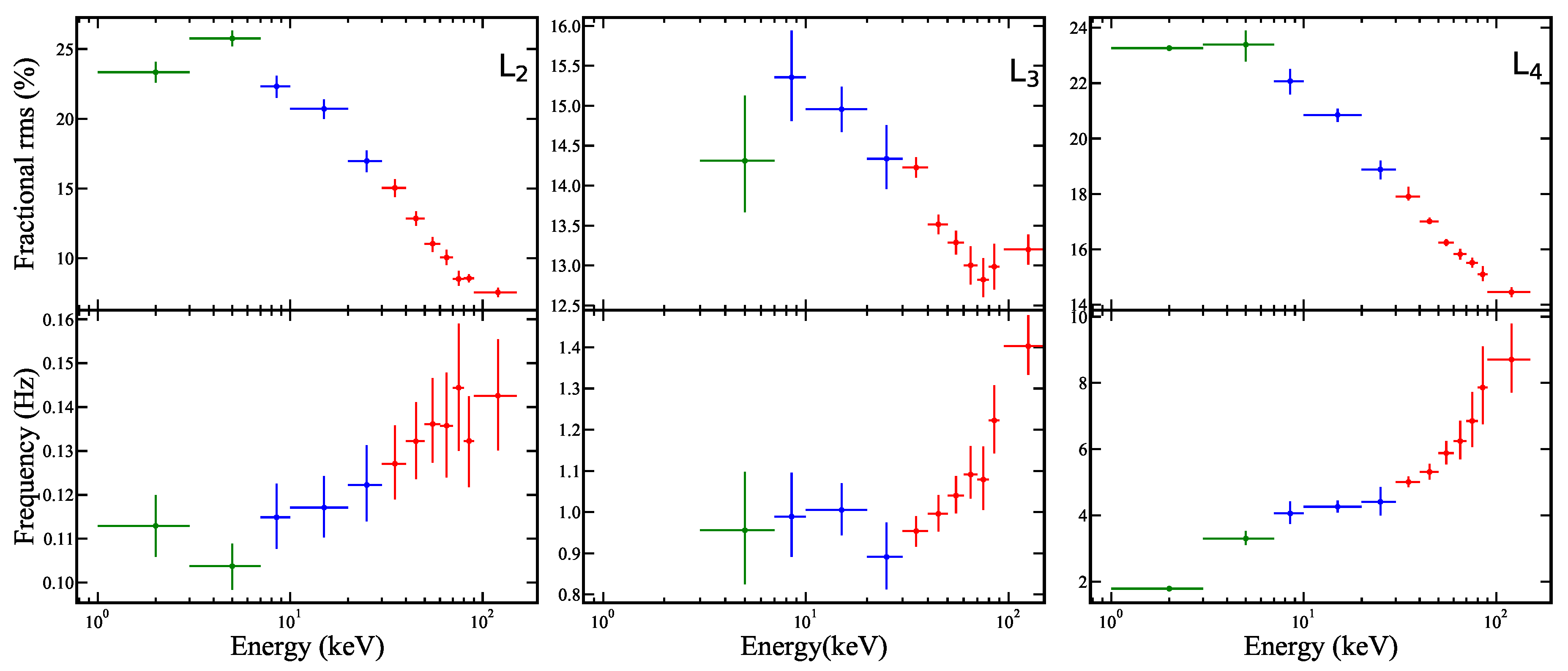 Galaxies 13 00111 g014 Galaxies 13 00111 g014