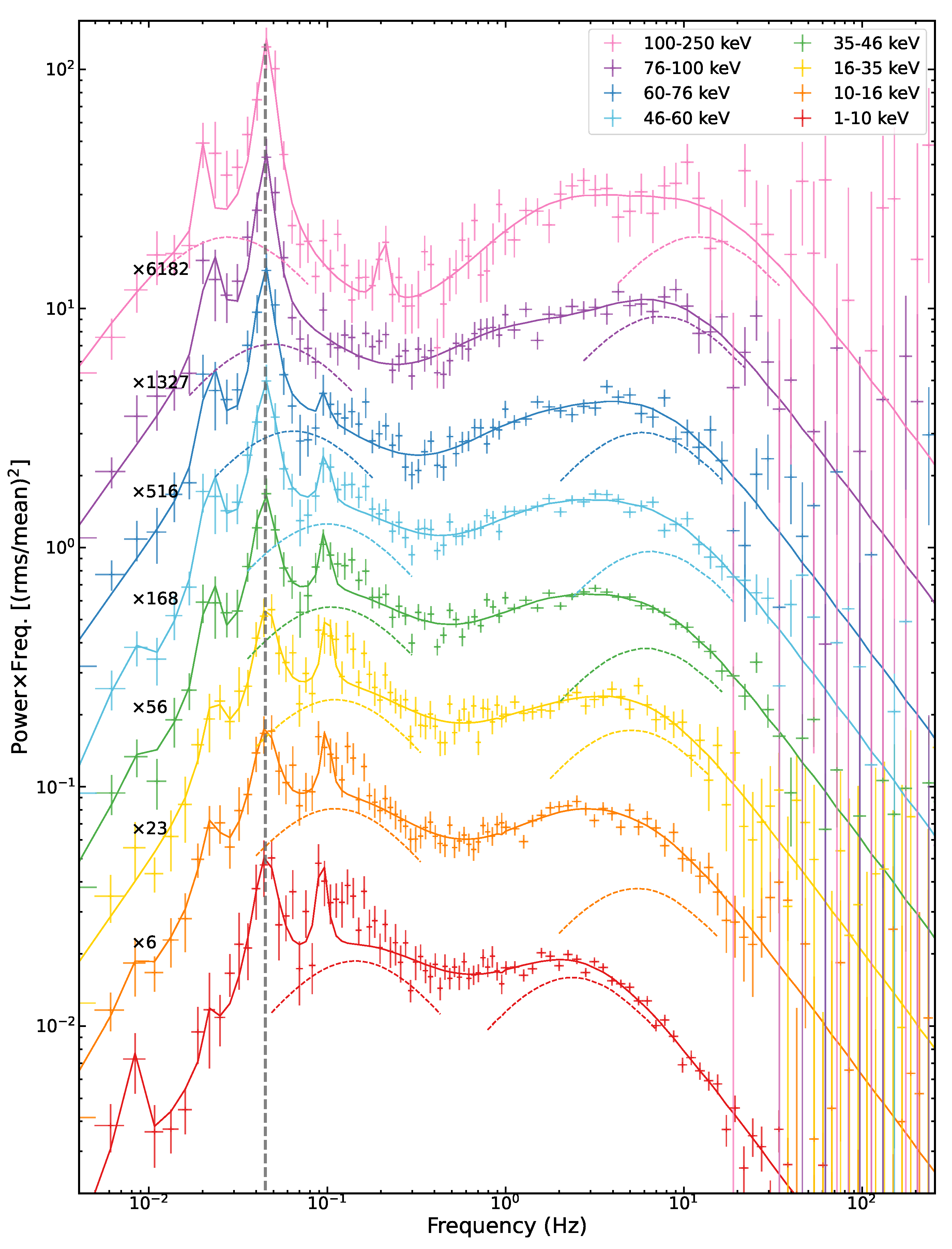 Galaxies 13 00111 g015 Galaxies 13 00111 g015