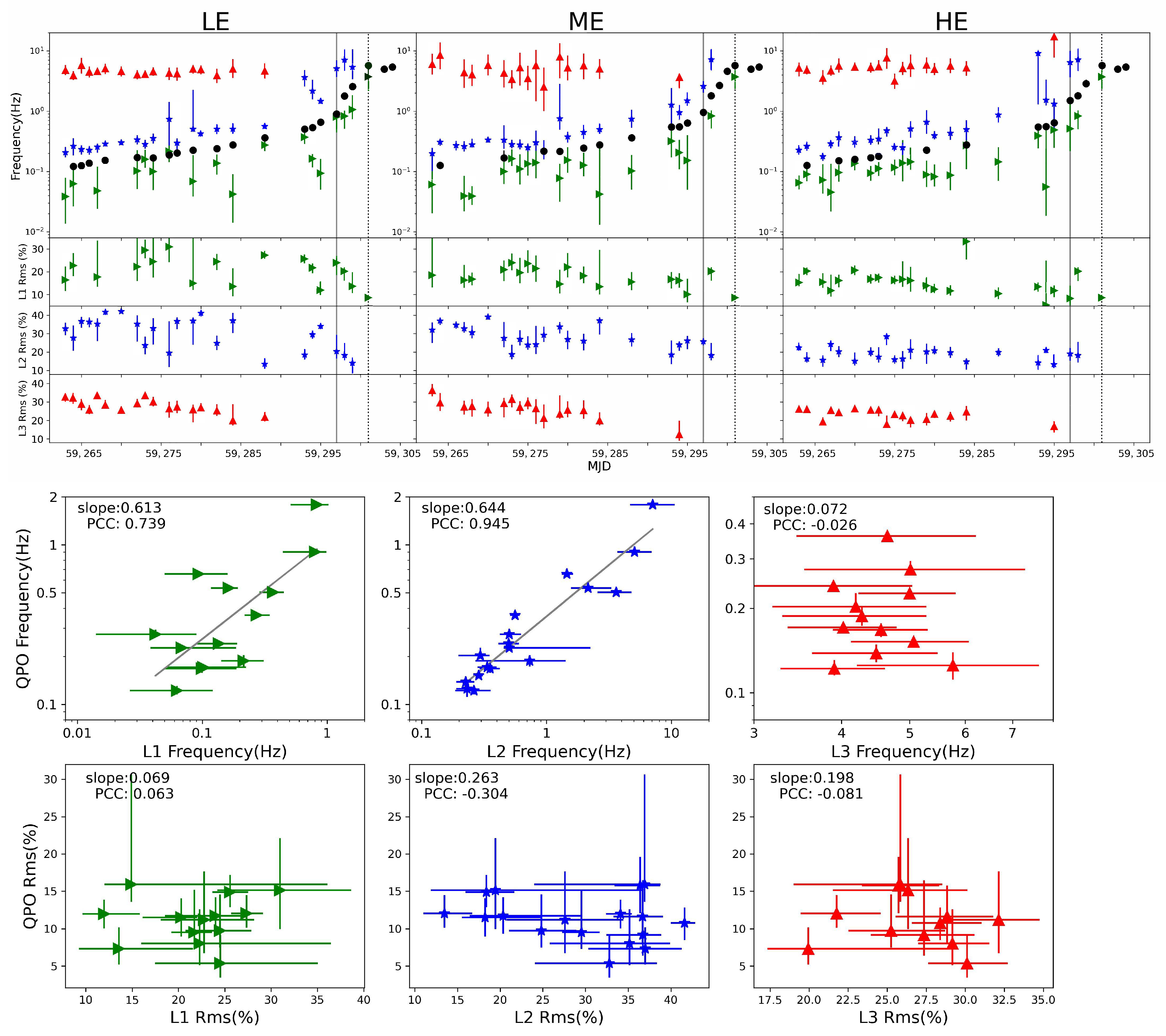 Galaxies 13 00111 g017 Galaxies 13 00111 g017