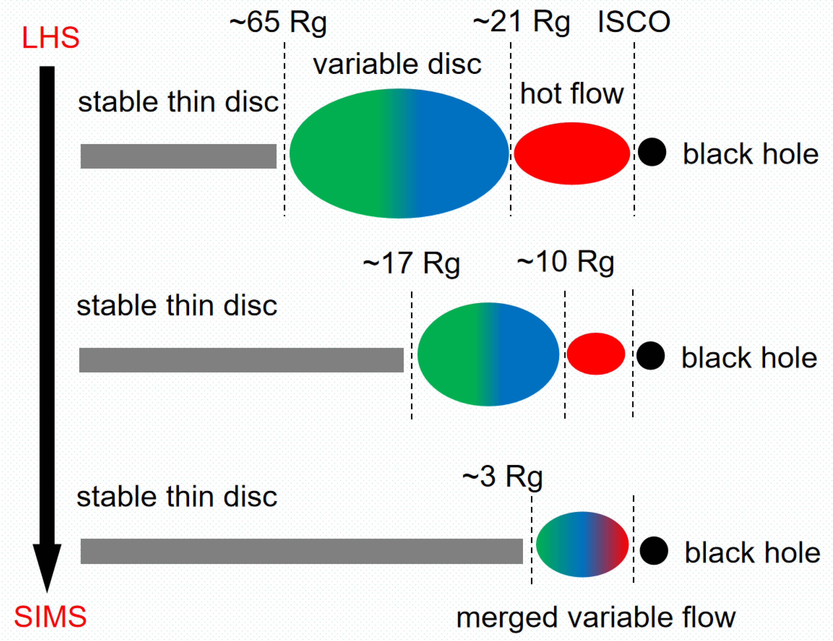 Galaxies 13 00111 g018 Galaxies 13 00111 g018