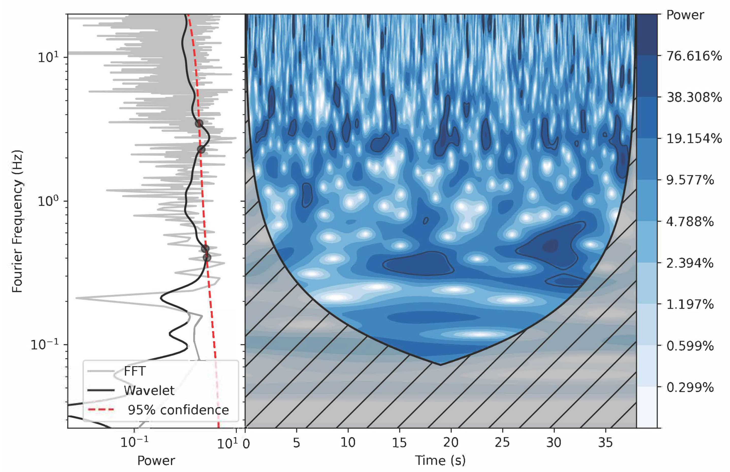 Galaxies 13 00111 g019 Galaxies 13 00111 g019