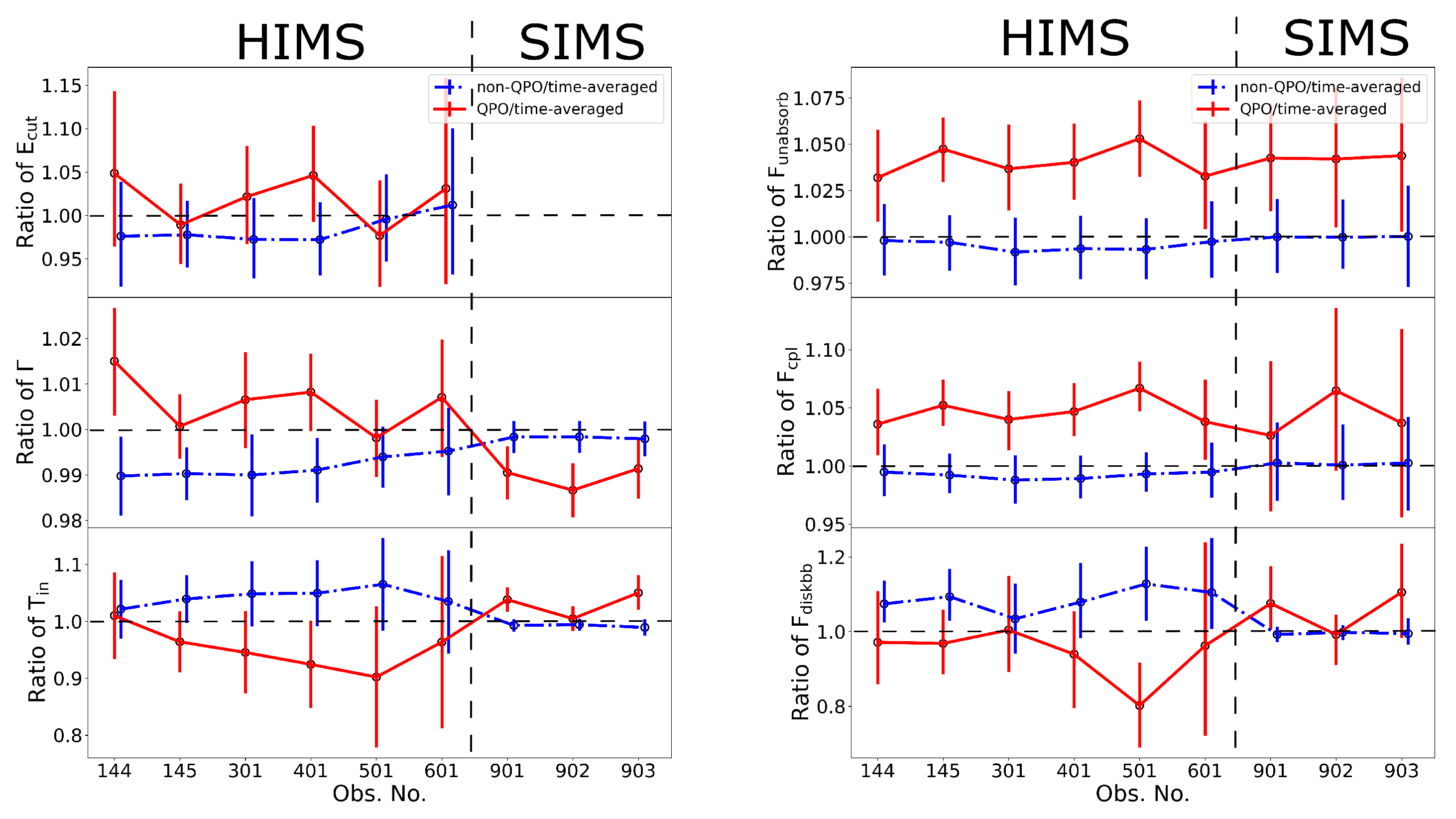 Galaxies 13 00111 g020 Galaxies 13 00111 g020
