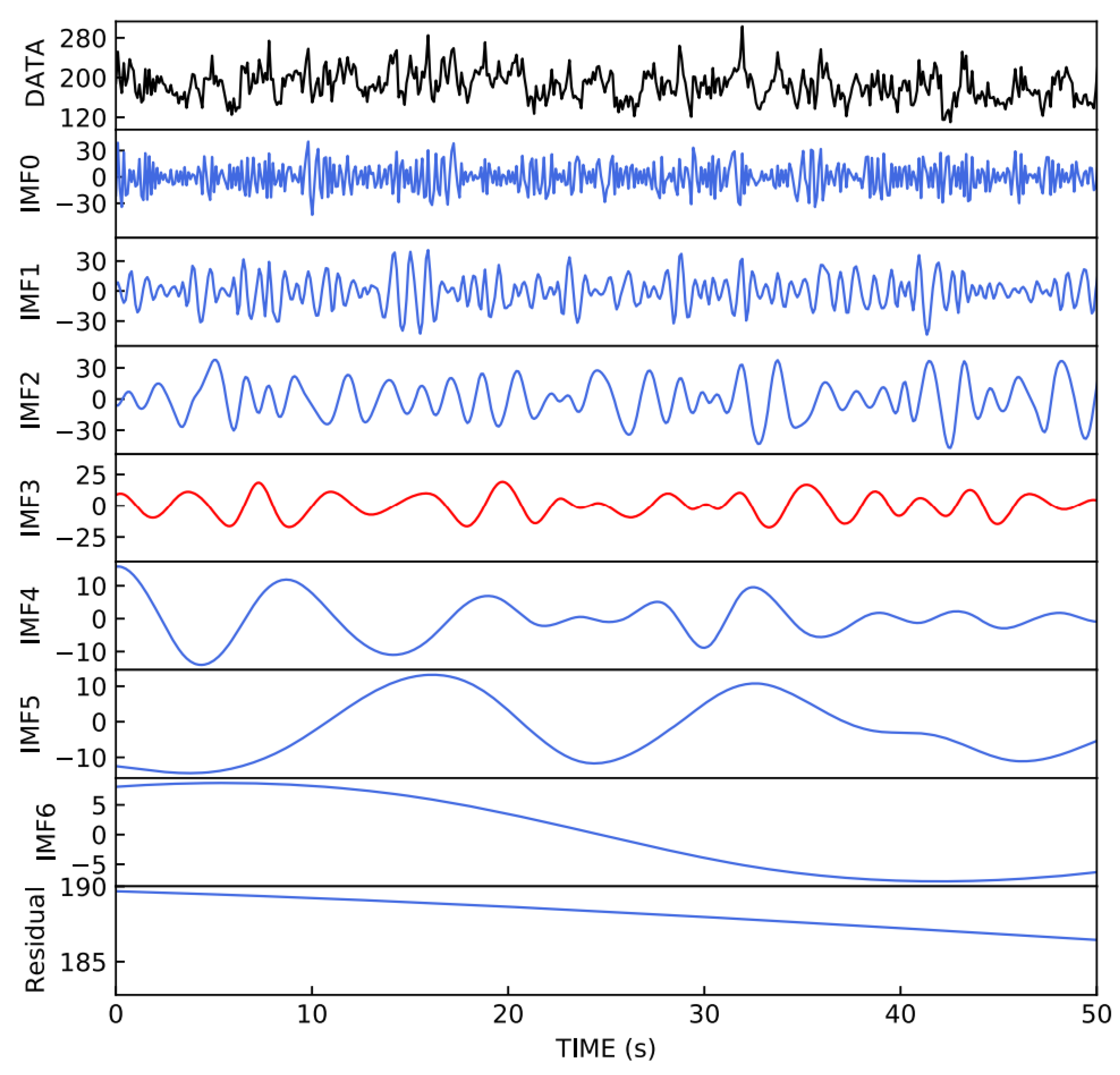 Galaxies 13 00111 g022 Galaxies 13 00111 g022