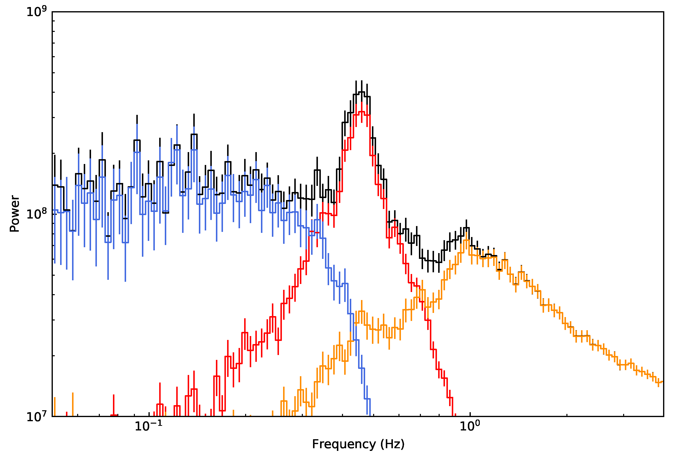 Galaxies 13 00111 g023 Galaxies 13 00111 g023