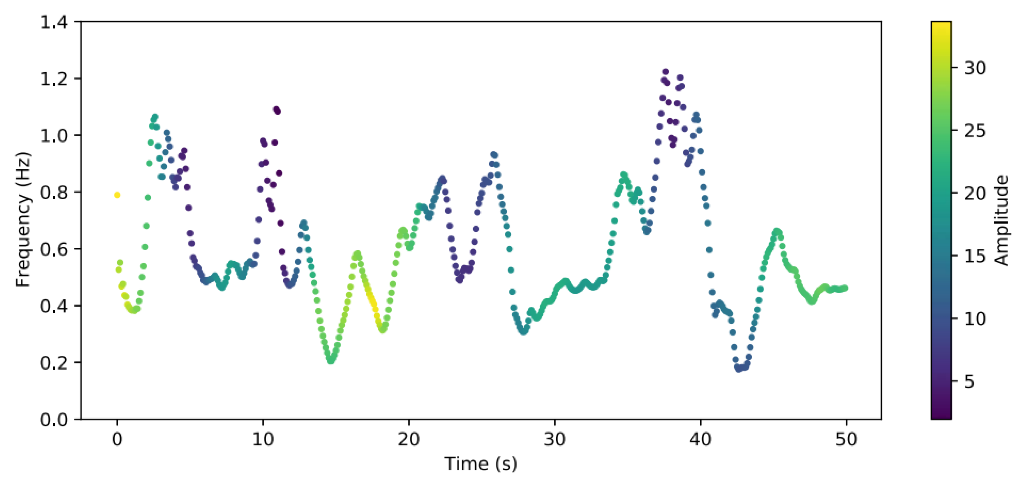 Galaxies 13 00111 g024 Galaxies 13 00111 g024