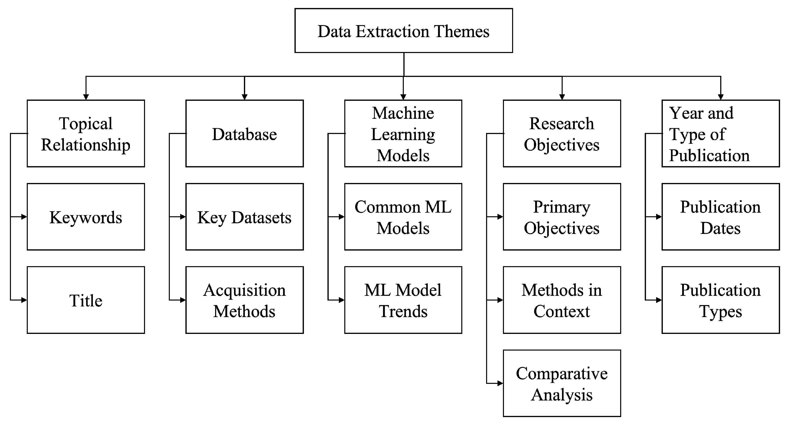 Galaxies 13 00114 g004 Galaxies 13 00114 g004