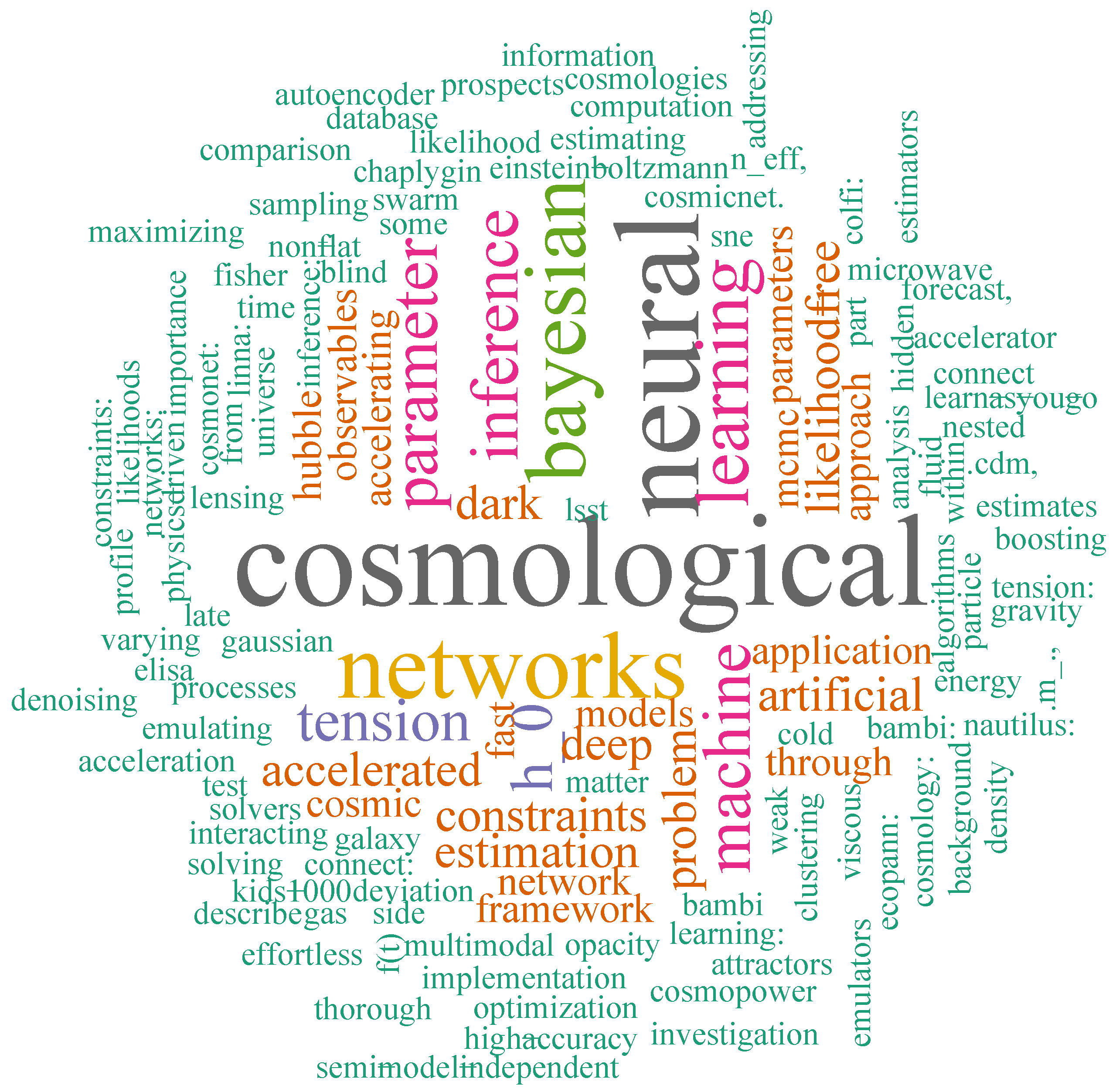 Galaxies 13 00114 g005 Galaxies 13 00114 g005