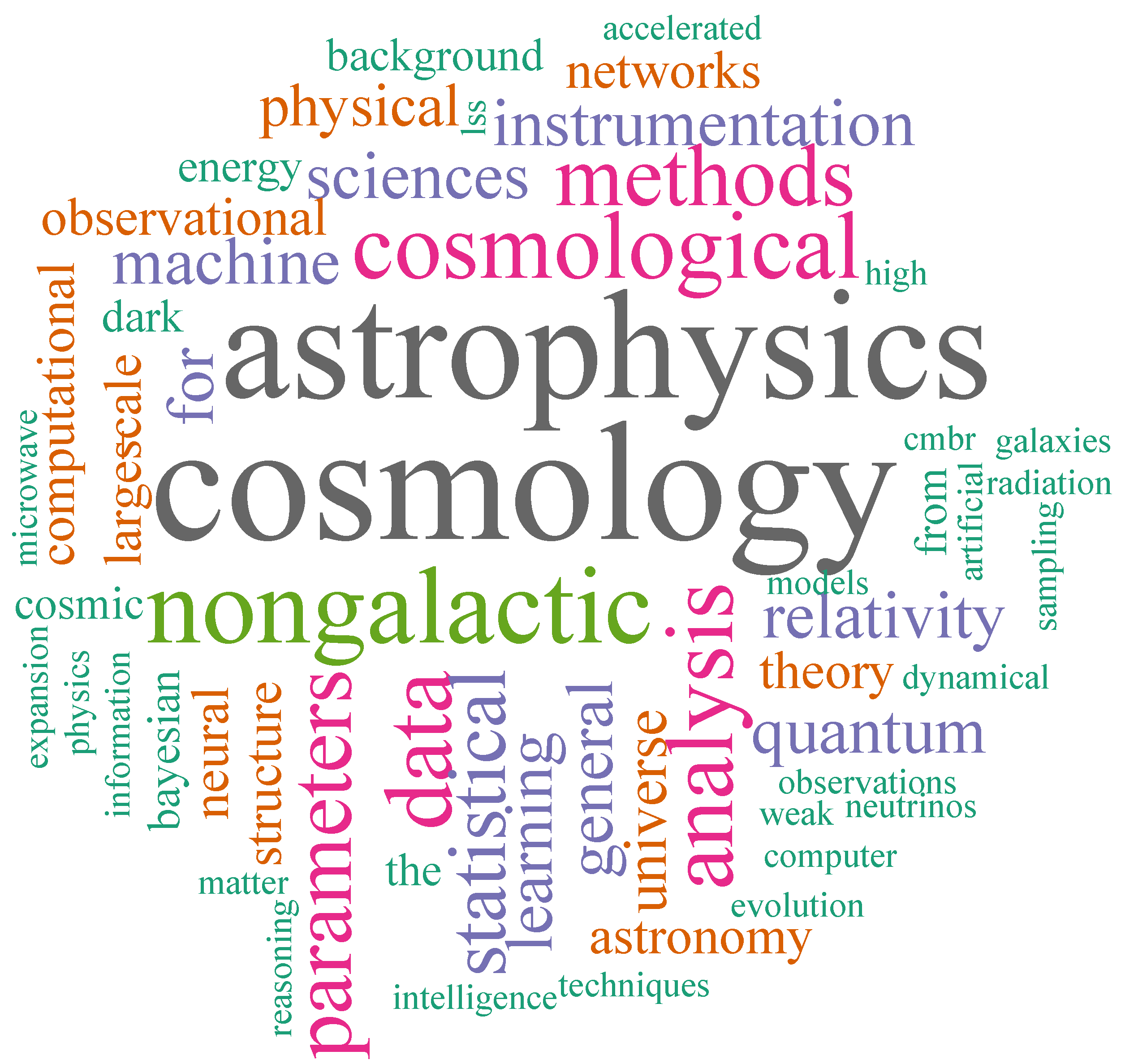 Galaxies 13 00114 g006 Galaxies 13 00114 g006