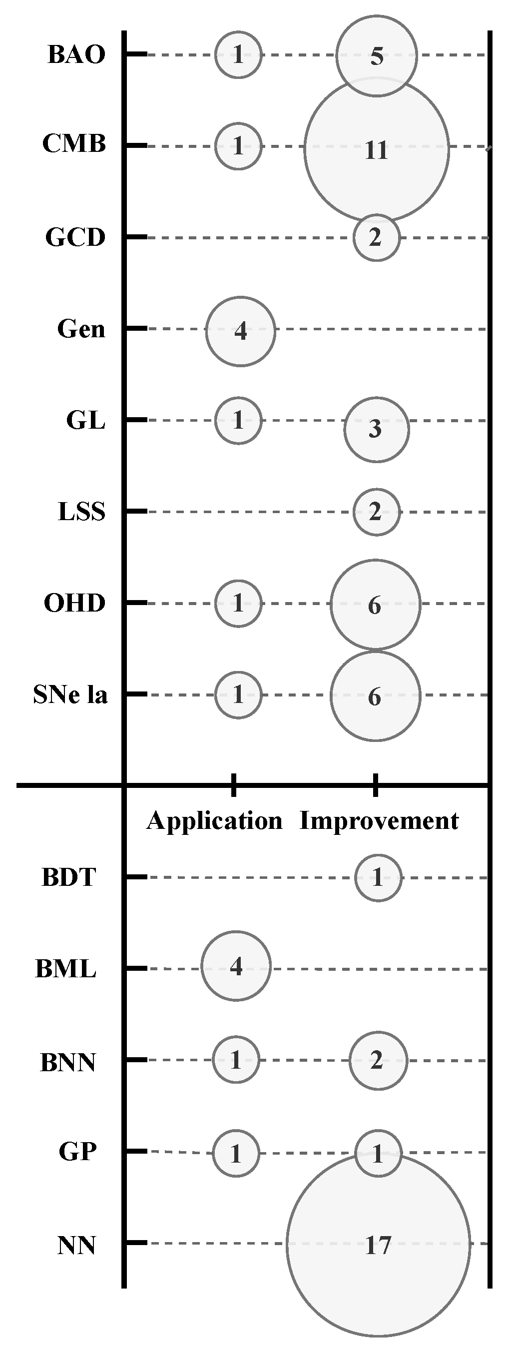 Galaxies 13 00114 g010 Galaxies 13 00114 g010