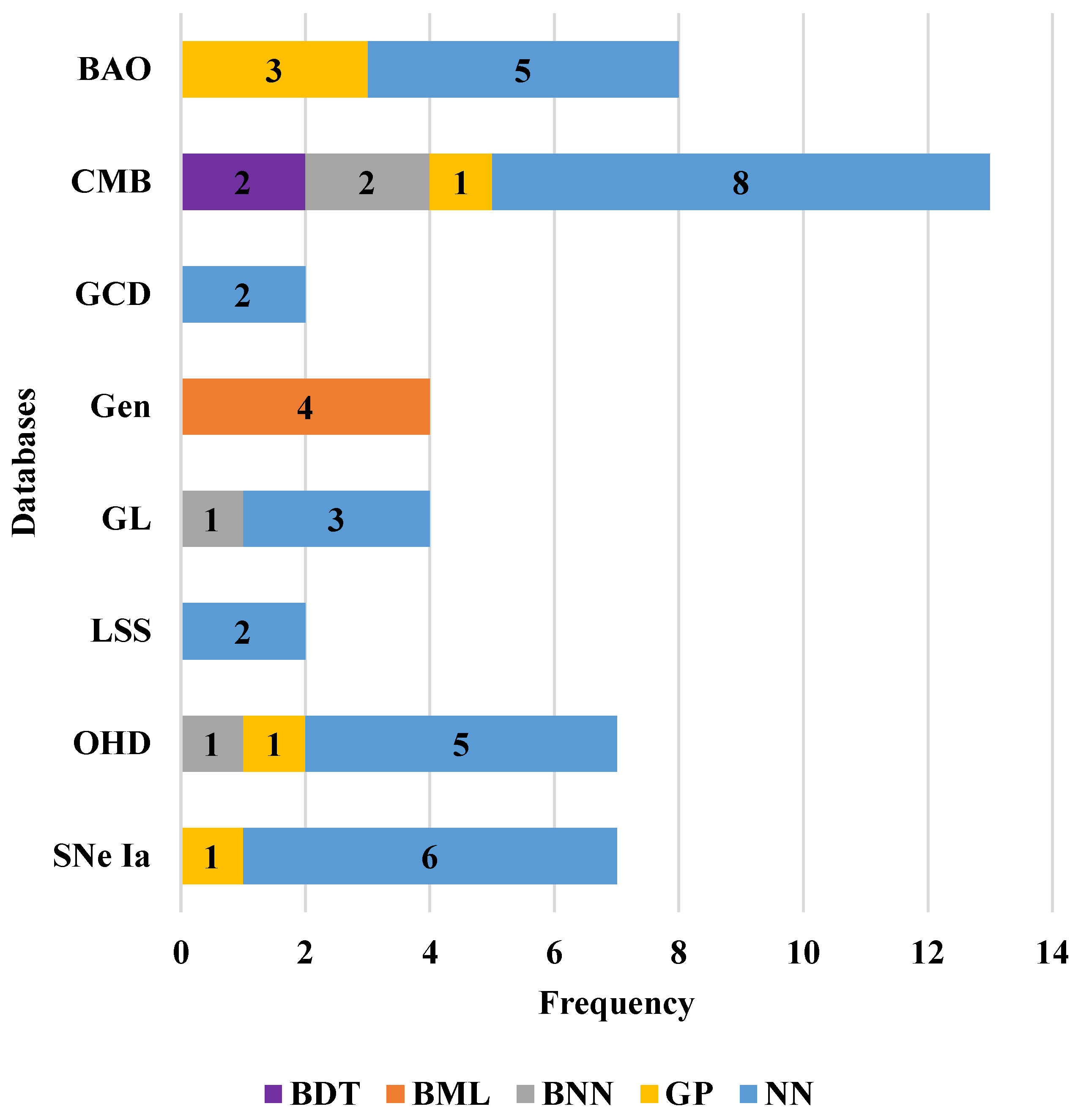 Galaxies 13 00114 g011 Galaxies 13 00114 g011