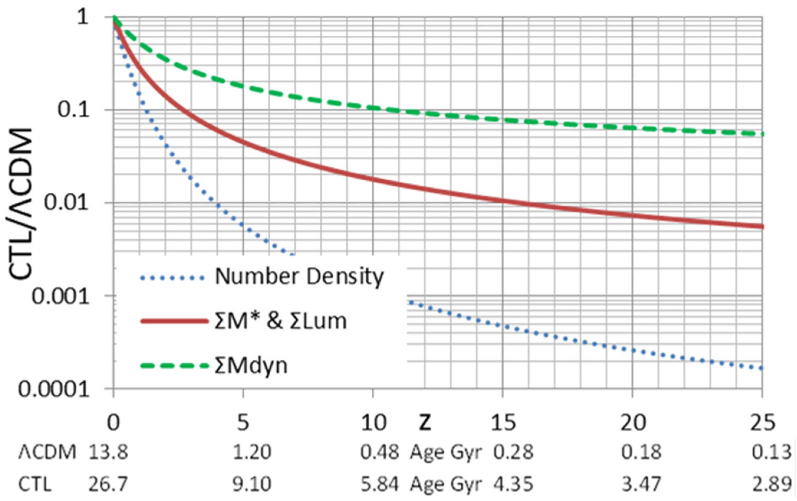 Galaxies 13 00115 g005 Galaxies 13 00115 g005