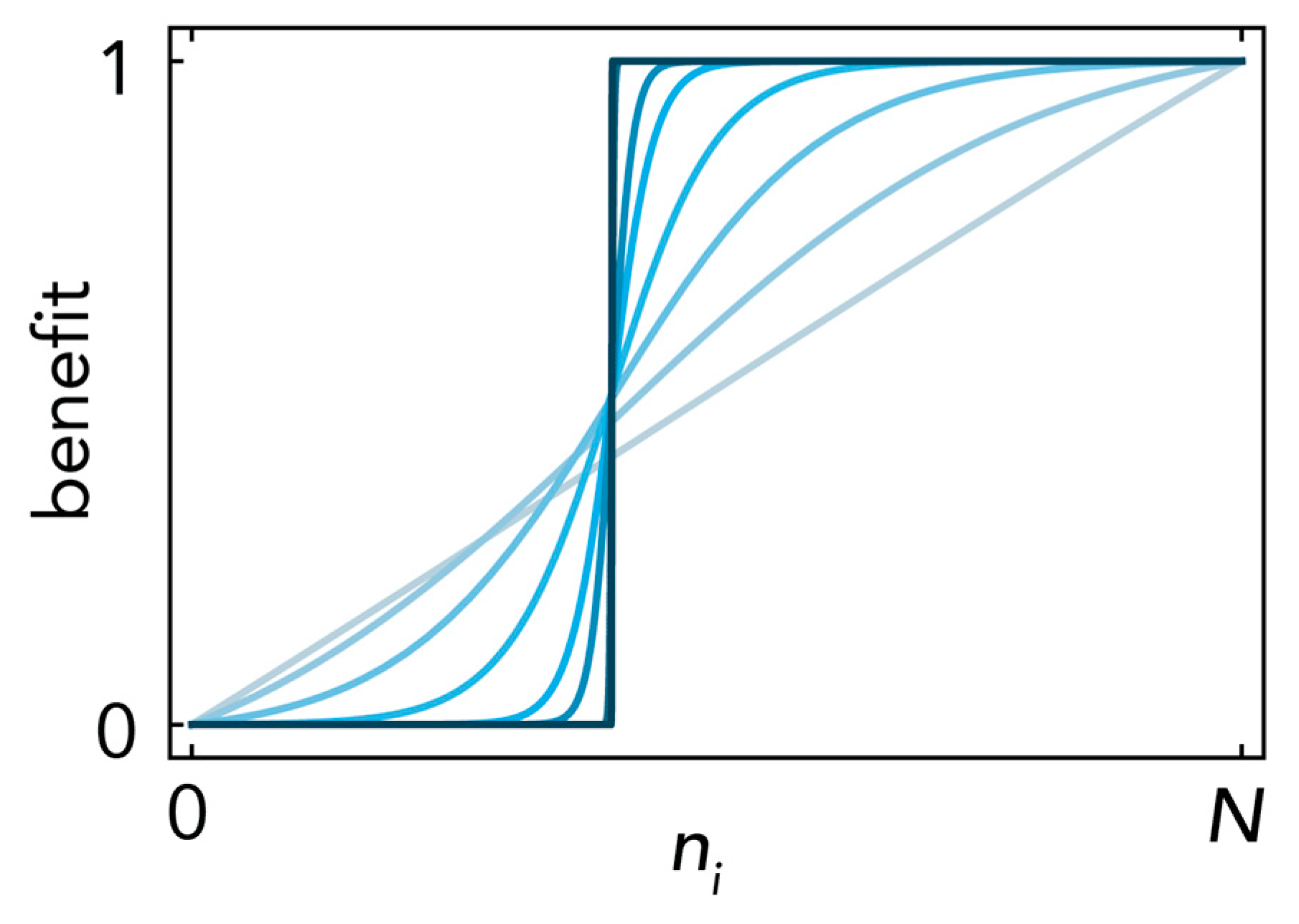 Games 09 00032 g010 Games 09 00032 g010