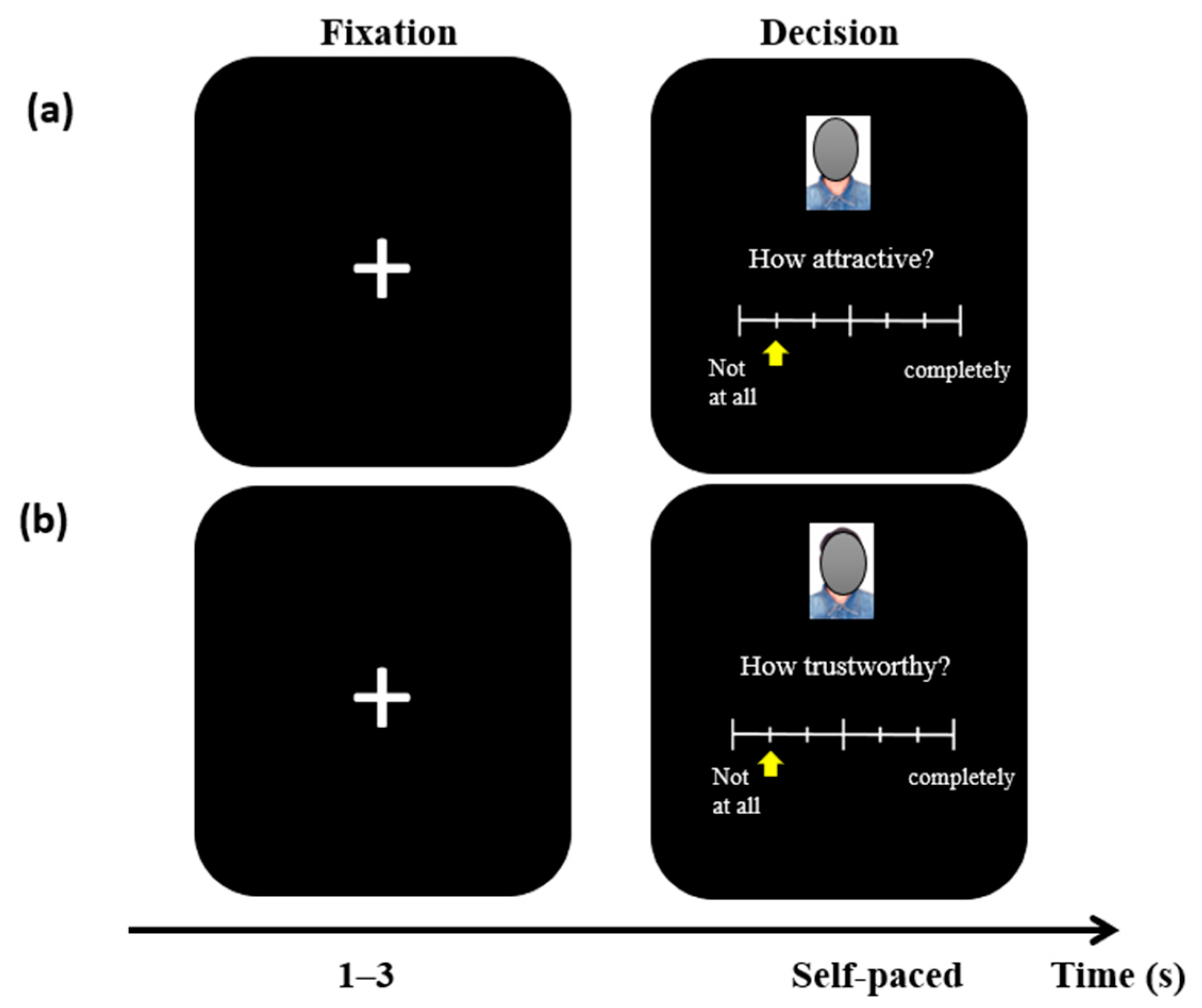 Games 14 00008 g006 Games 14 00008 g006