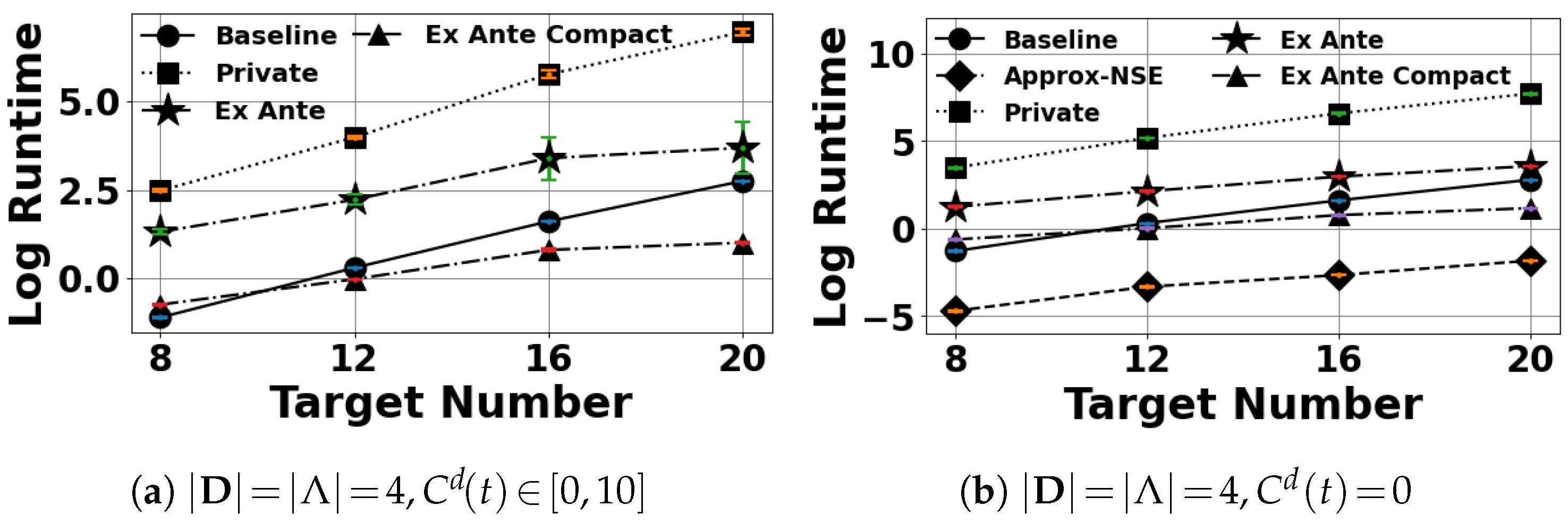 Games 14 00012 g005 Games 14 00012 g005