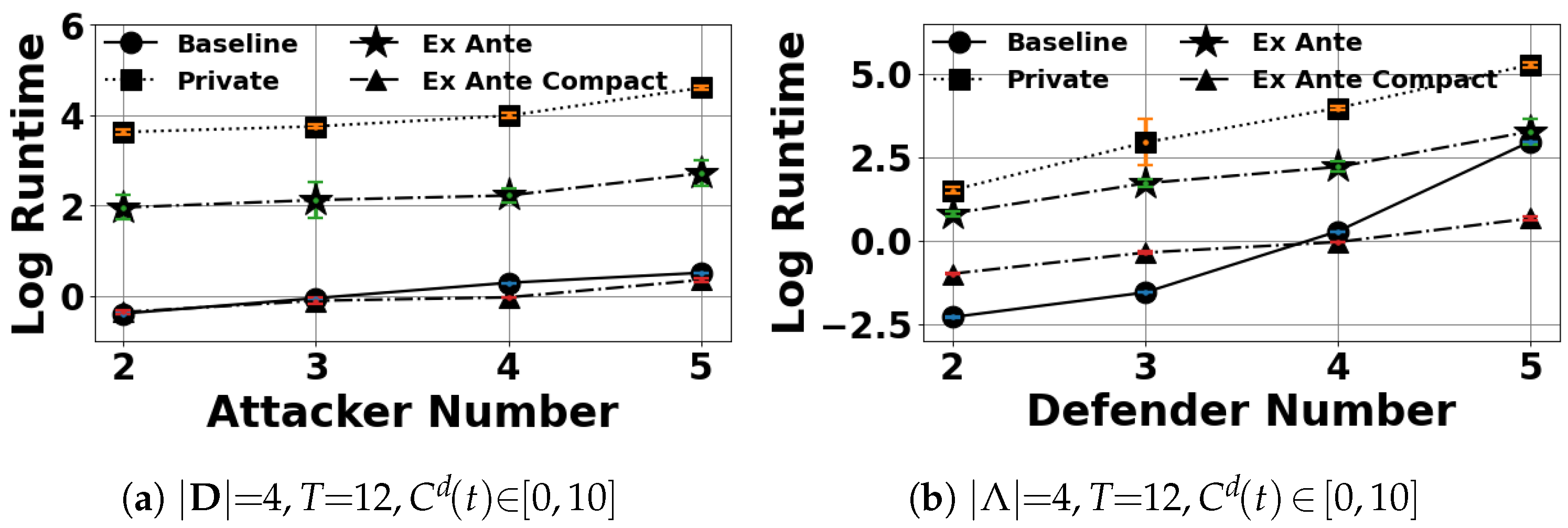 Games 14 00012 g0a1 Games 14 00012 g0a1