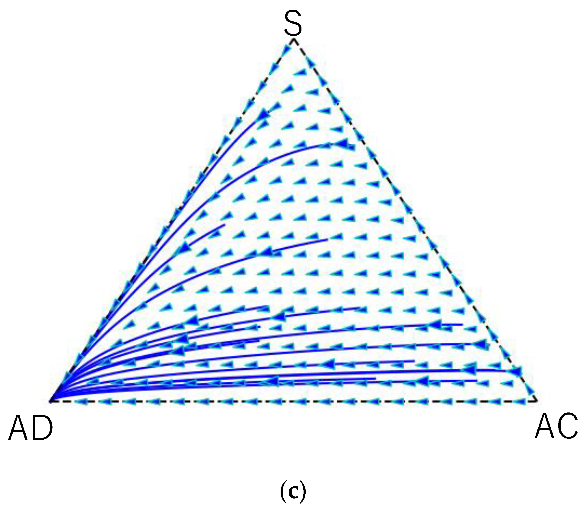 Games 15 00016 g001b