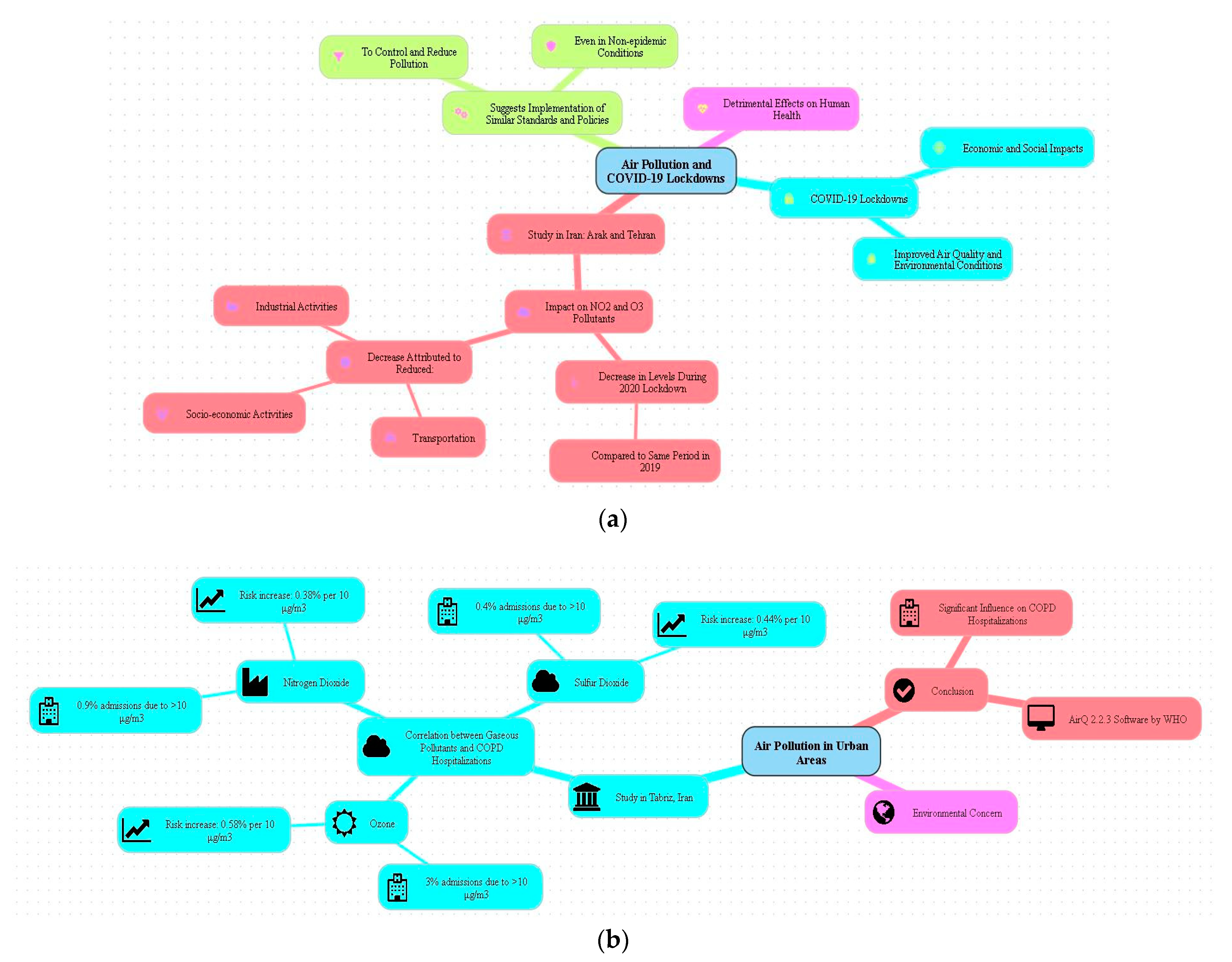 Gases 04 00016 g012a