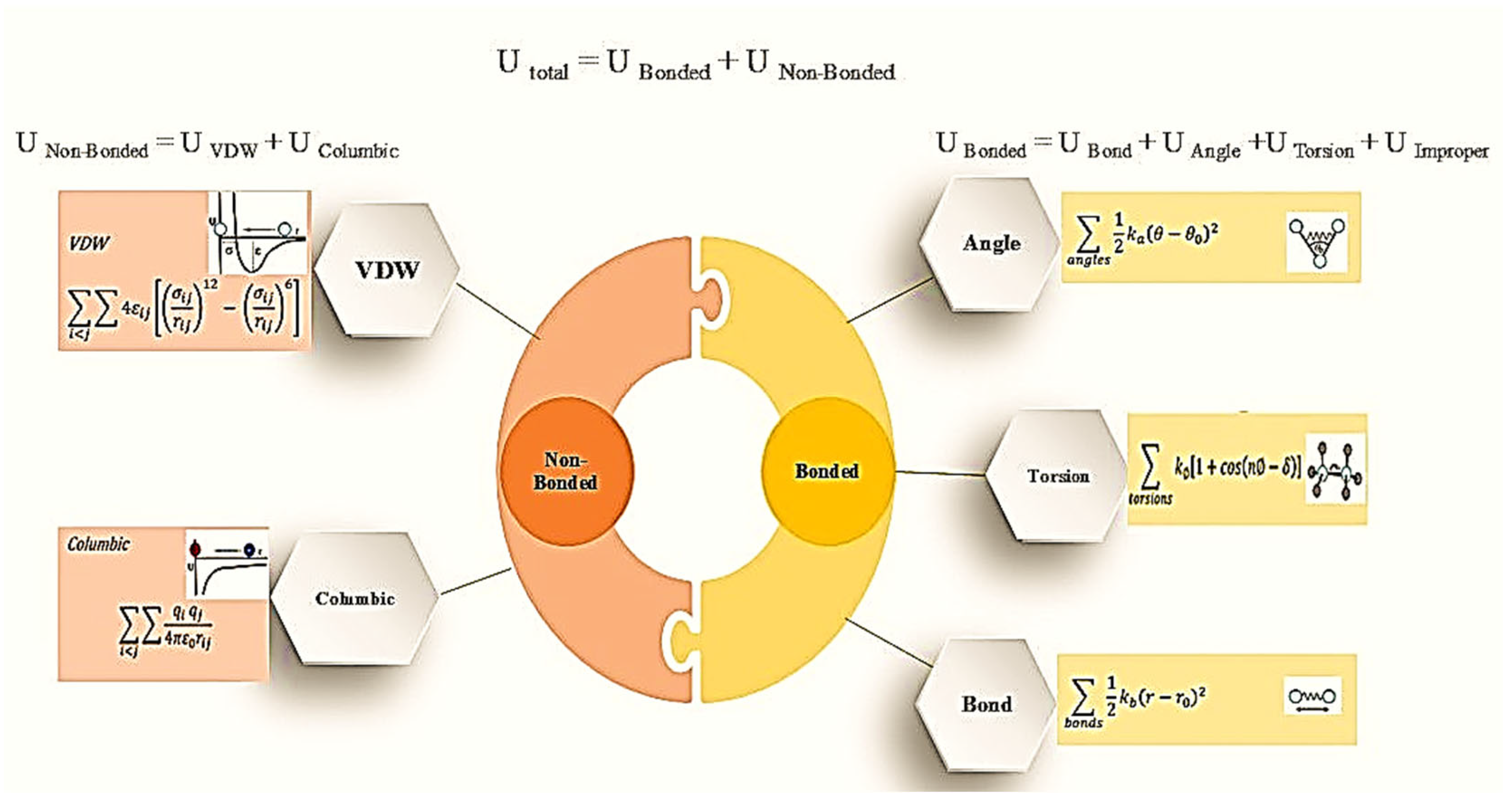 Gases 05 00023 g003 Gases 05 00023 g003