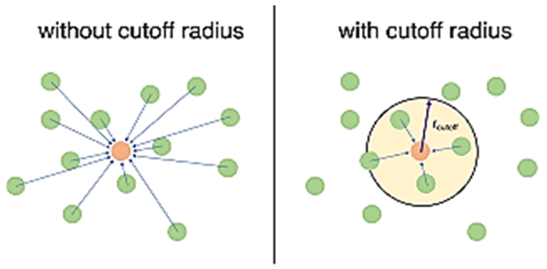 Gases 05 00023 g004 Gases 05 00023 g004