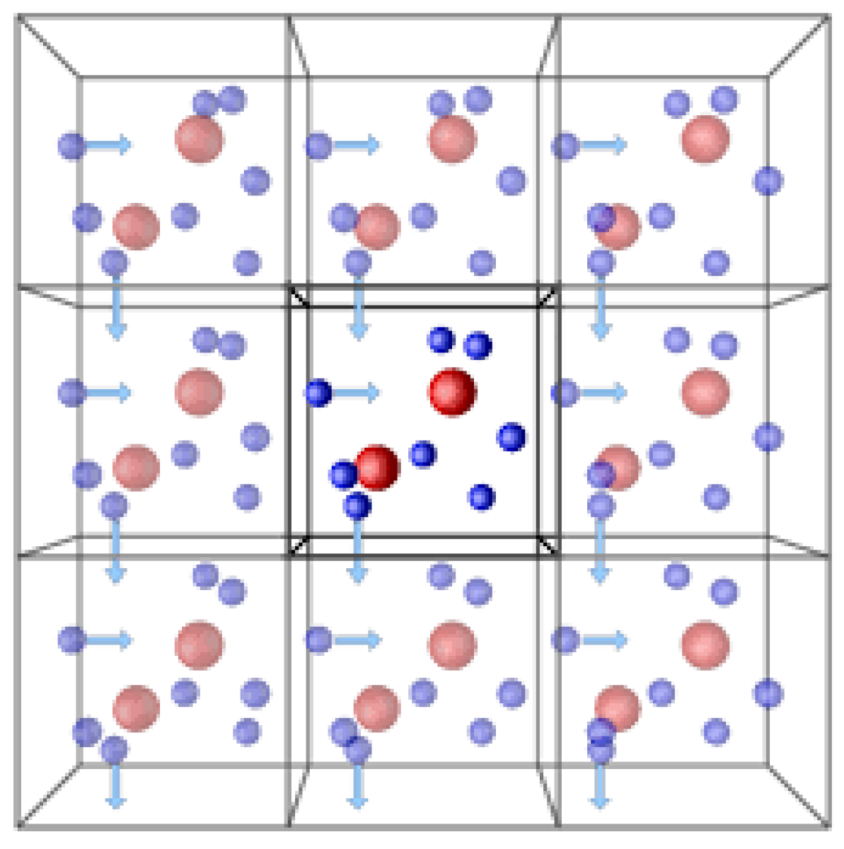 Gases 05 00023 g005 Gases 05 00023 g005