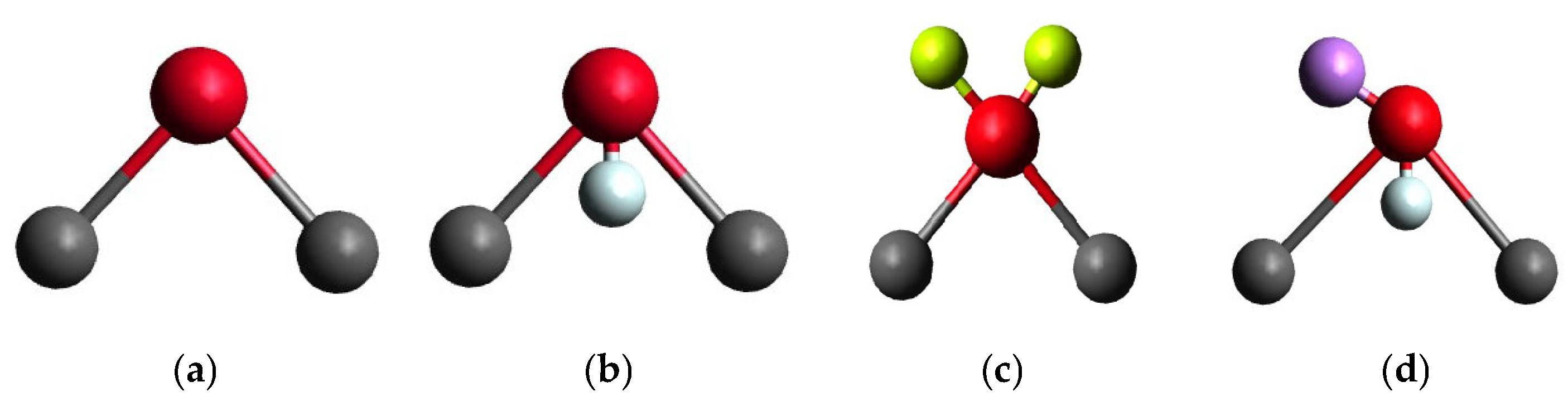 Gases 05 00023 g007 Gases 05 00023 g007
