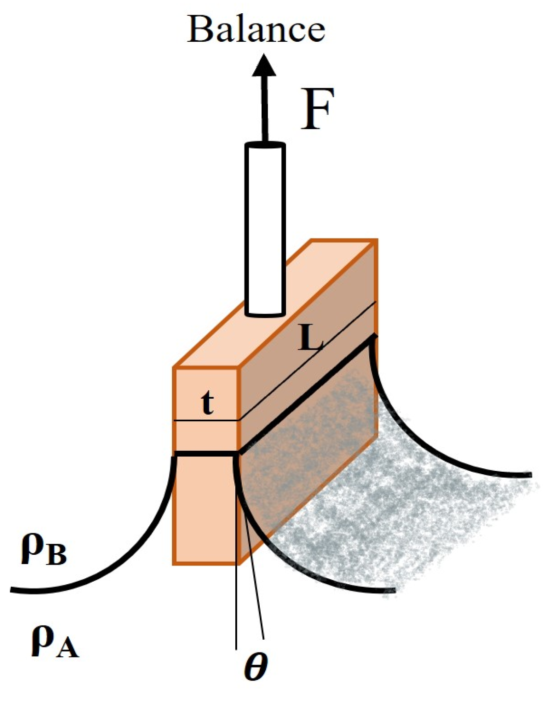 Gases 05 00023 g008 Gases 05 00023 g008